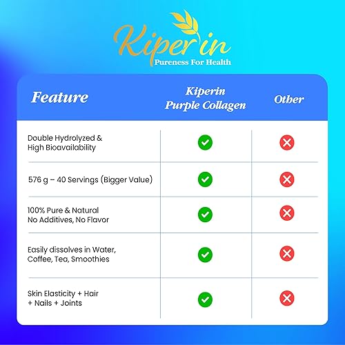 Miniatura 6 de Polvo de proteína de péptidos de colágeno púrpura y múltiple  Clínicamente probado  Tecnología liposomal y antocianinas, avanzada con 18