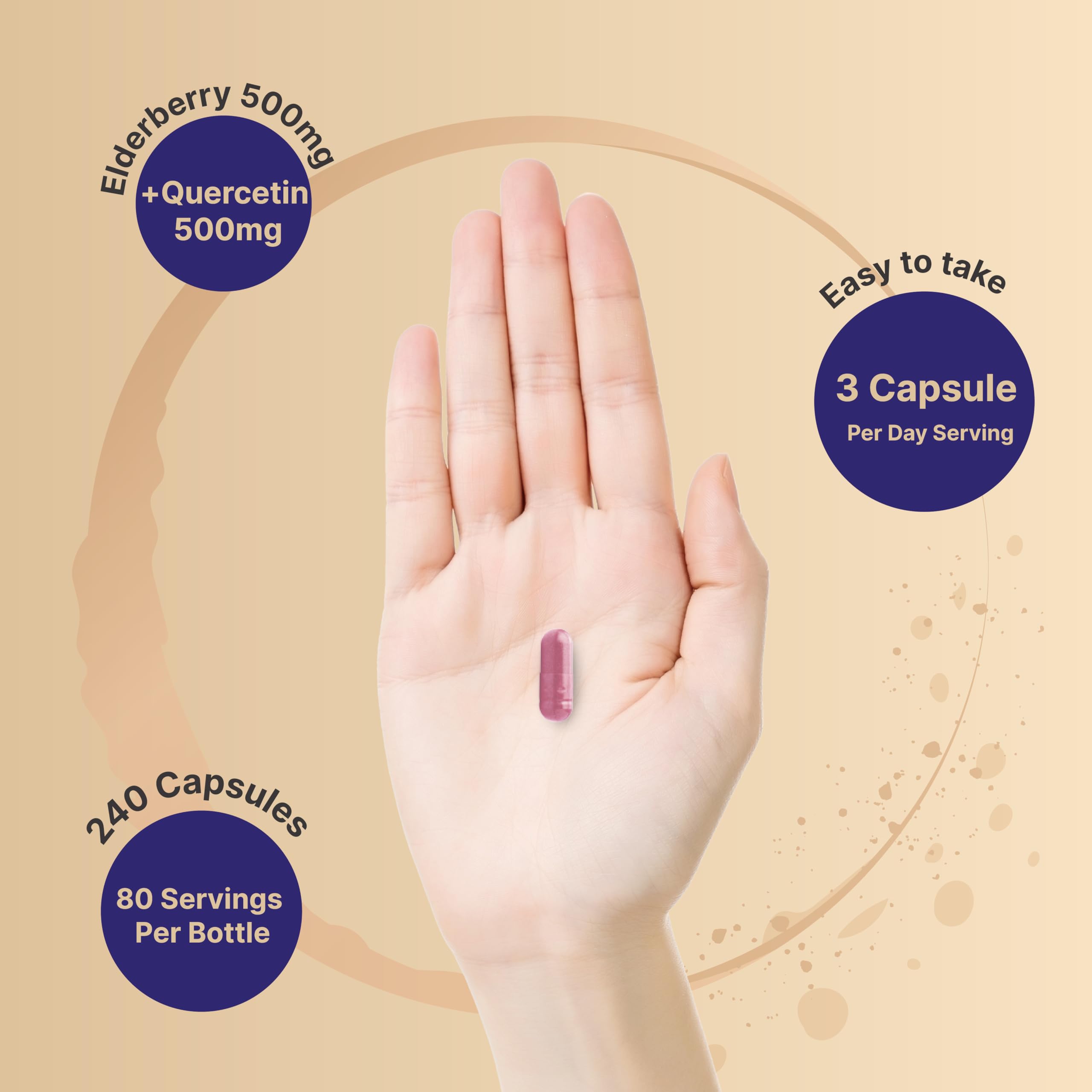 NatureBell Elderberry with Vitamin C, Zinc & Quercetin, 240 Capsules | 4-in-1 Sambucus Black Elderberry Capsules | Immune Support Supplements for Women and Men* — Amazon image 4