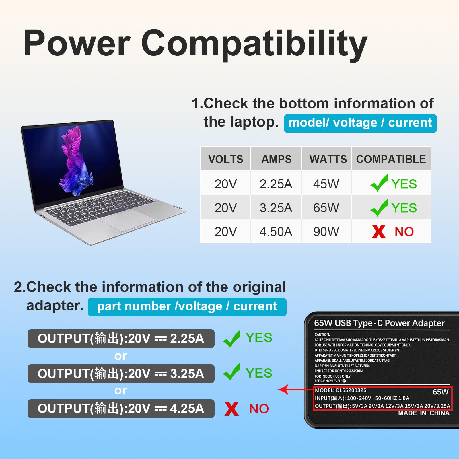 Alimentatore USB C 65W Caricatore Notebook Type C per HP Spectre/EliteBook/Elite/Chromebook/Probook/Pavilion X360 X2 13 15 11 12 745 830 840 850 440 G5 G6 G7 1030 1020 G2 G3, Caricabatterie PC Tipo C