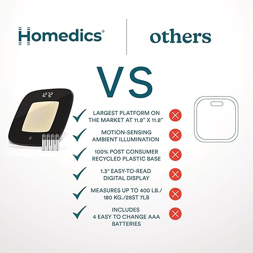 Miniatura 7 de Homedics Báscula digital de baño, iluminación central ambiental con detección de movimiento, vidrio templado elegante, medición de peso de alta