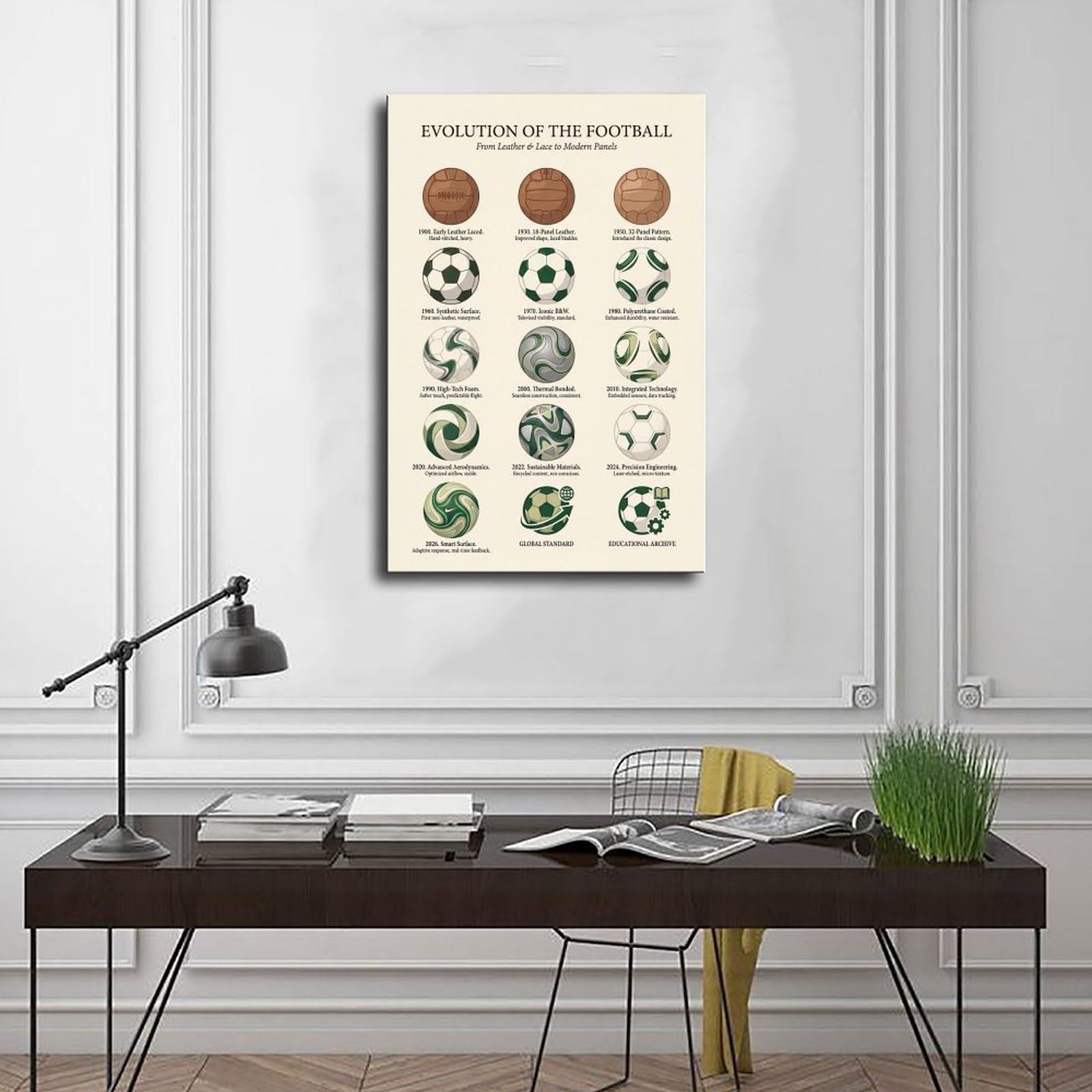 ASGRCN Póster de la evolución del fútbol americano para decoración de | 24 pulgadas de largo x 36 pulgadas de ancho, estilo marco, varios tamaños, múltiples estilos de marco, arte de pared