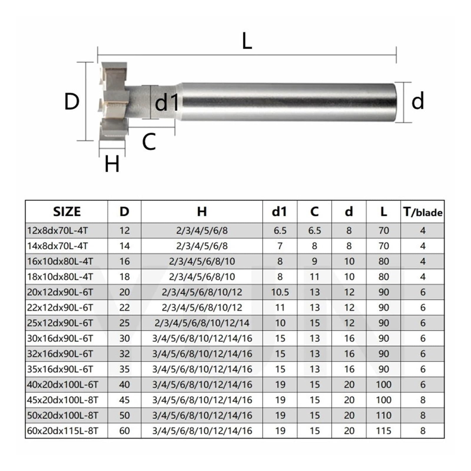 Fresas con ranura en T, herramienta de ranura de soldadura con inserto de aleación YG de 12-20mm for Metal(20x10Hx12dx90L-6T)