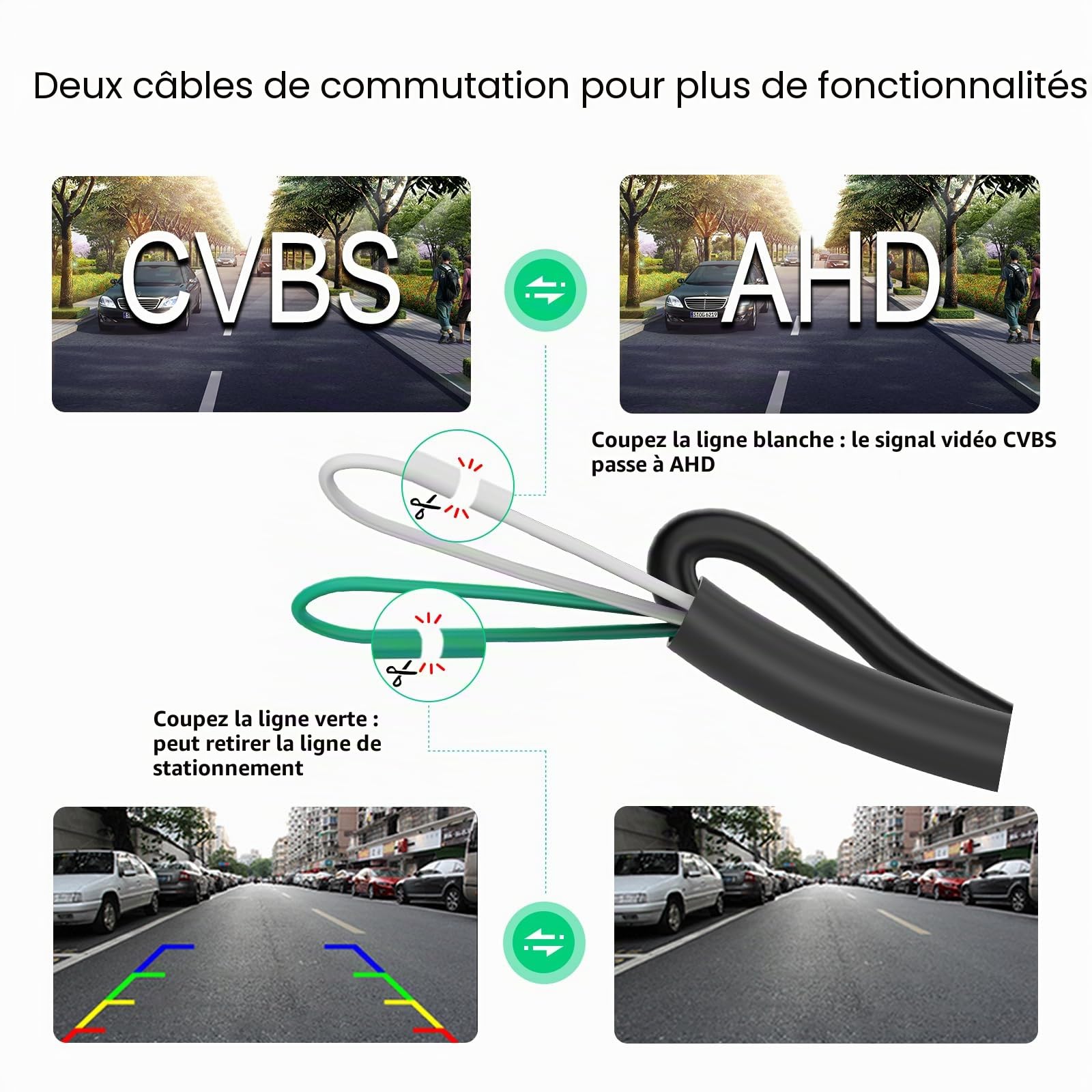 AHD 720P Caméra de recul pour VW Golf Passat Tiguan Touran Polo Touareg, Skoda Octavia Superb Fabia, Cayenne Panamera Cayman, Seat à partir de 2005 170 degrés Objectif fisheye Caméra de recul