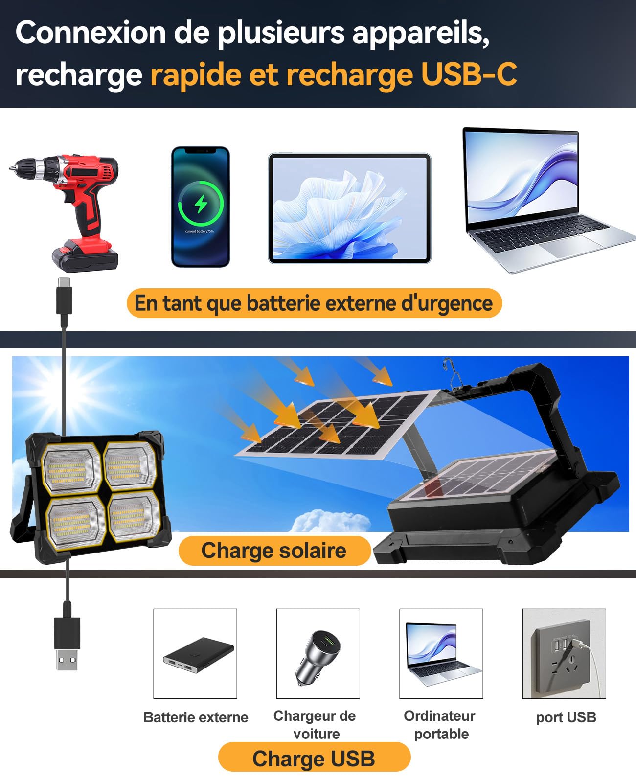 300W lampe led rechargeable 26000mAh projecteur led chantier projecteur solaire exterieur usb Solaire 5 Modes lampe de chantier Pour Camping, Chantier, Garage, Atelier