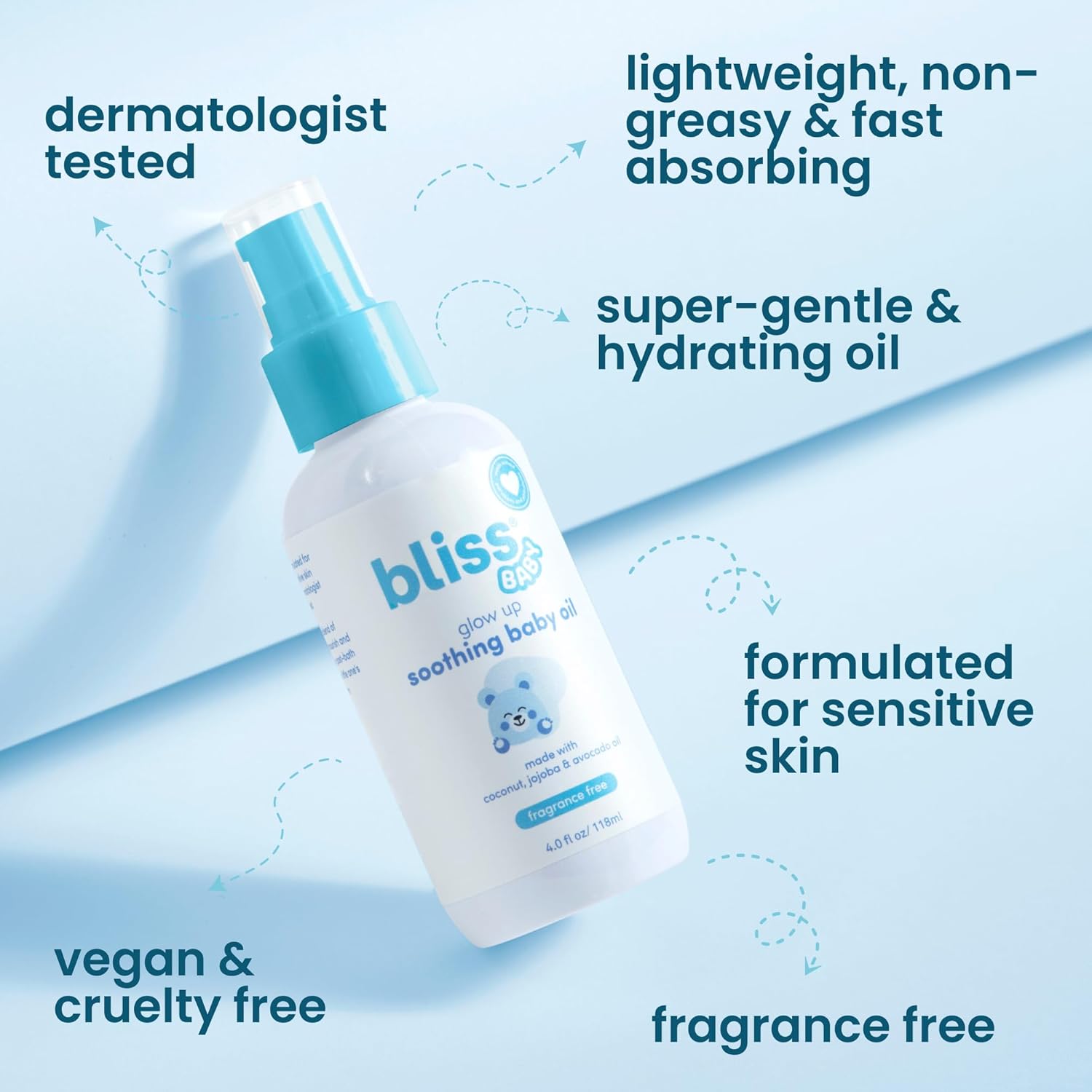 Bliss Baby Oil, All Natural, Premium & Unscented, Vegan - Made with Organic Avocado Oil, Coconut Oil, Dermatologist Tested, Soothing & Hydrating Baby Massage Oil, Travel Size 4 fl. Oz. - Image 2