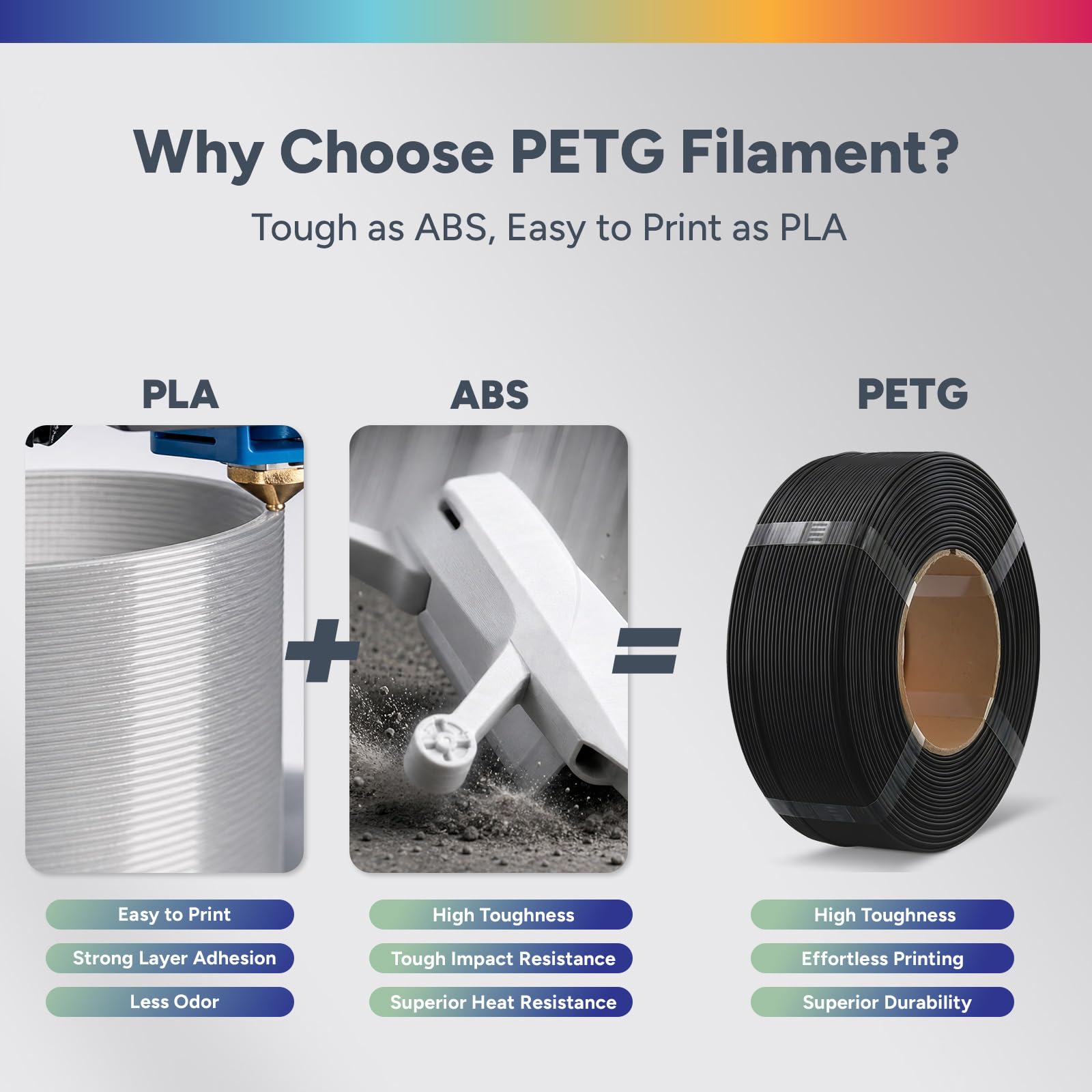 OVERTURE Refill PETG Filament 1,75 mm, 2 kg, szpula do drukarki 3D (czarny+biały) | Wkład PETG bez cewki, do FDM, dysza 230-260°C, taca 65-70°C, suszenie 60°C/5h, prędkość <300mm/s, kompatybilna szpula