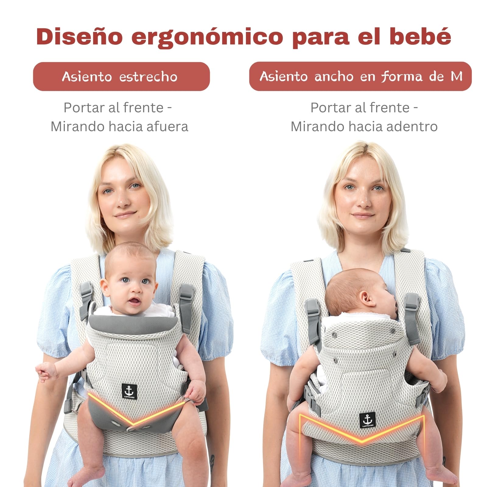 Portabebés de Malla, de Recién Nacido a Niño Pequeño, con 3 Posiciones de Carga, Ultra Transpirable, Ergonómico y Cómodo para Bebés de 5 a 36 Meses hasta 15 kg