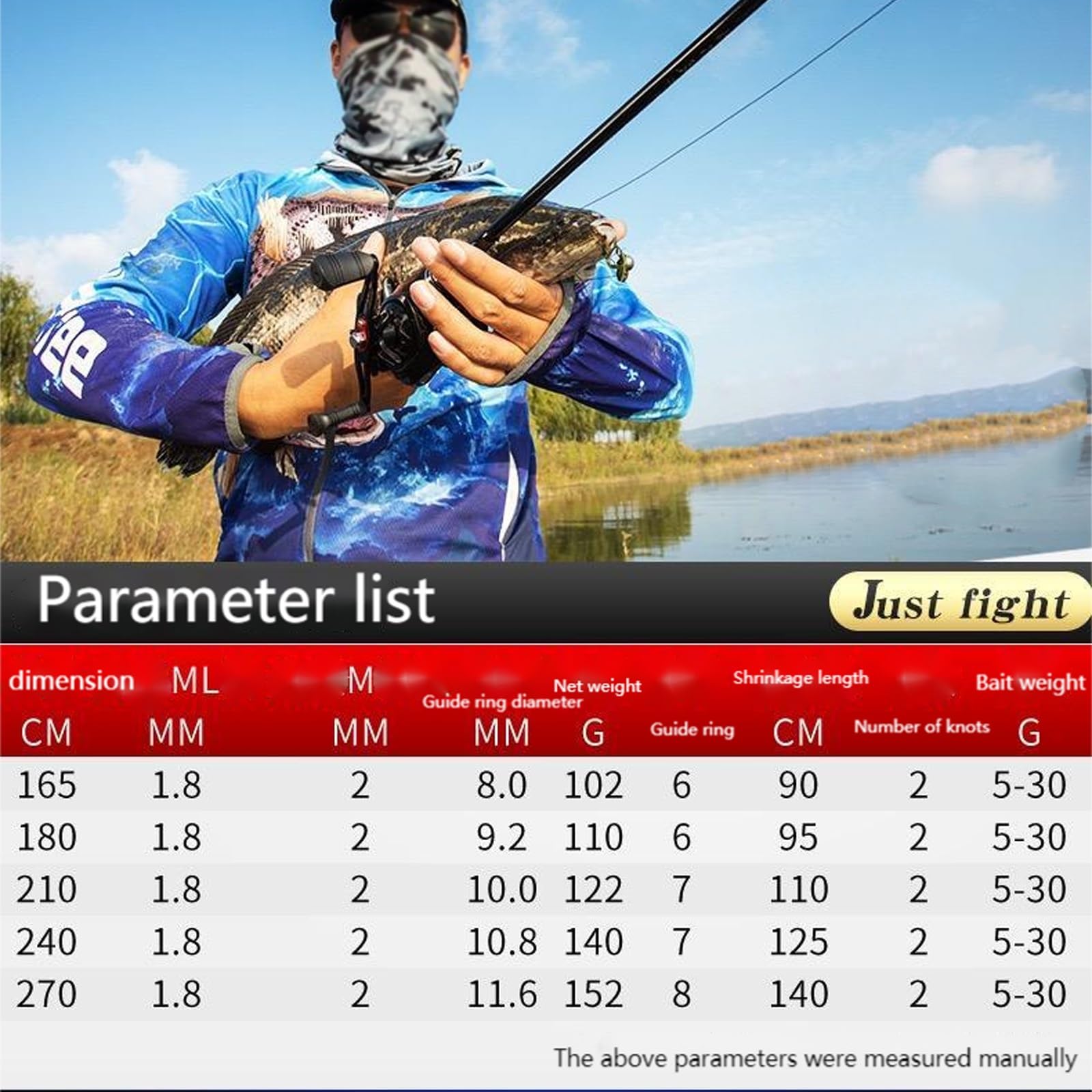 Wędka Włókno UltraLight Przynęta wędkarska Waga 5-30g Przynęta Wędka Casting Spinning Guide Uchwyt pierścieniowy Carbon Przenośna wędka podróżna (Color : Gun handle, Size : 1.6m)