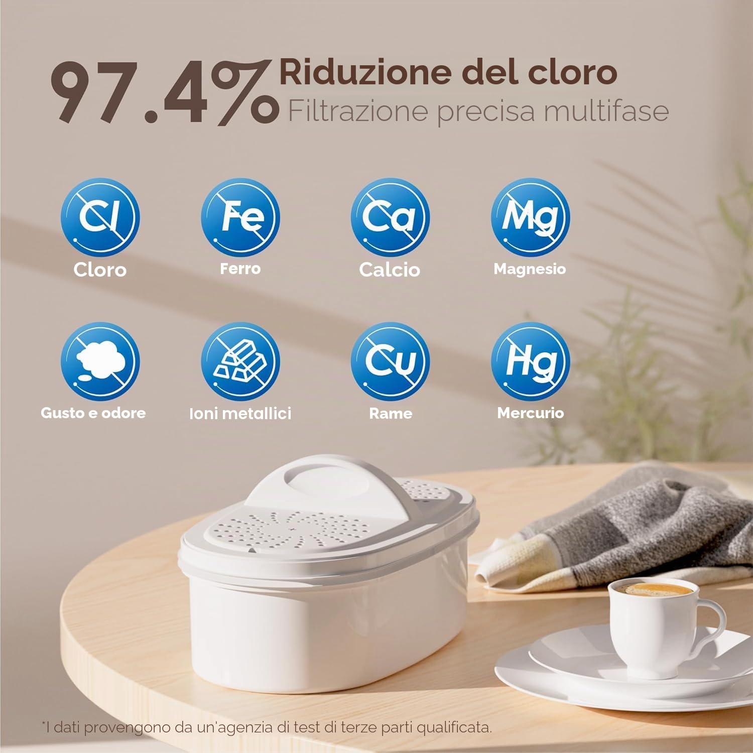 Waterdrop Chubby Caraffa Filtrante da 3,5 Litri Certificata NSF con 1 Filtro da 90 Giorni, Riduce il Piombo, il Fluoro, il Cloro e Altro, Senza BPA, Blu (Filtro di Ricambio: WD-PF-01A Plus)