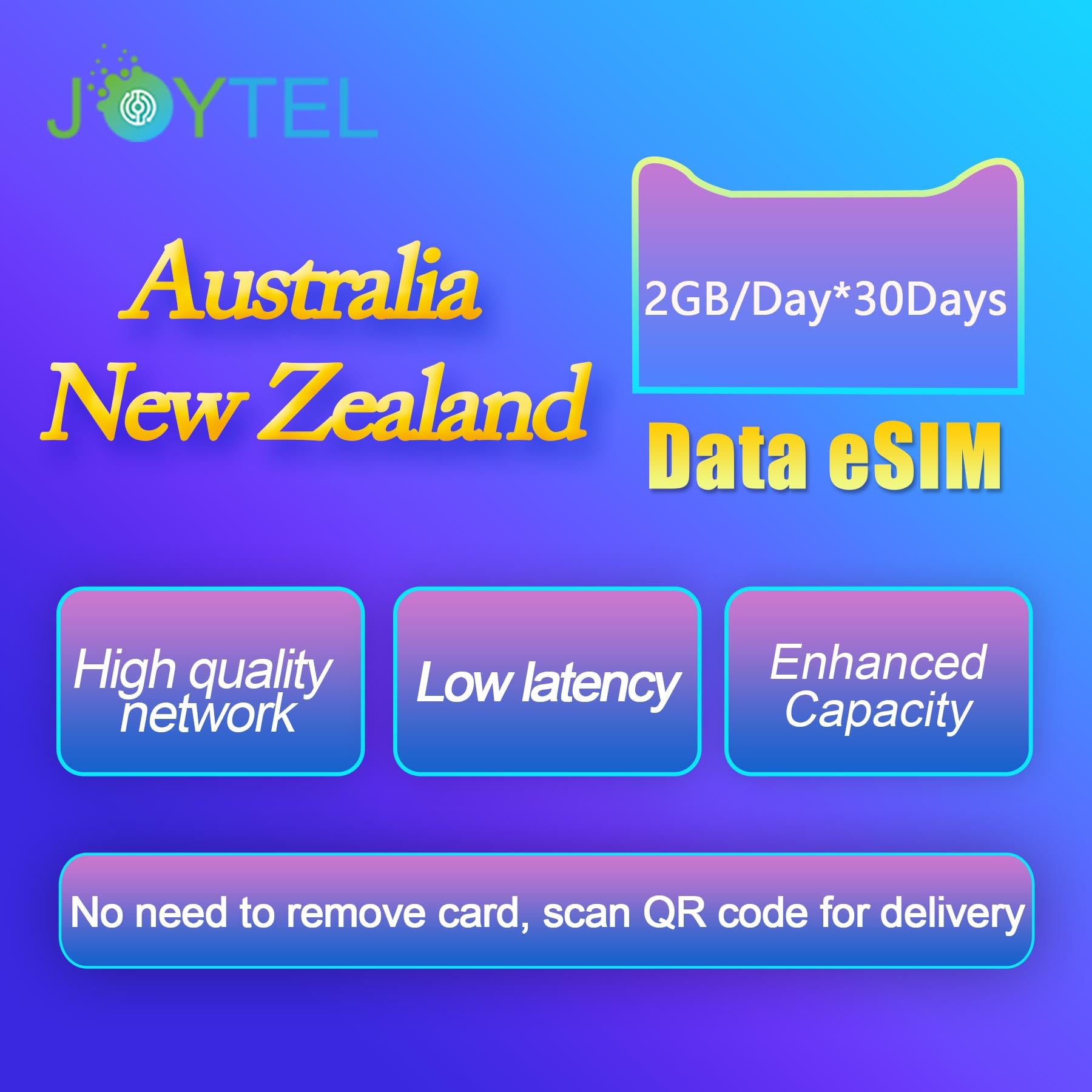 JOYTEL eSIM Data Card-Australia&New Zealand | High-Speed Data Roaming | Quick Activation | Compatible with All Devices | Use Within Validity (2GB/Day*30Days)
