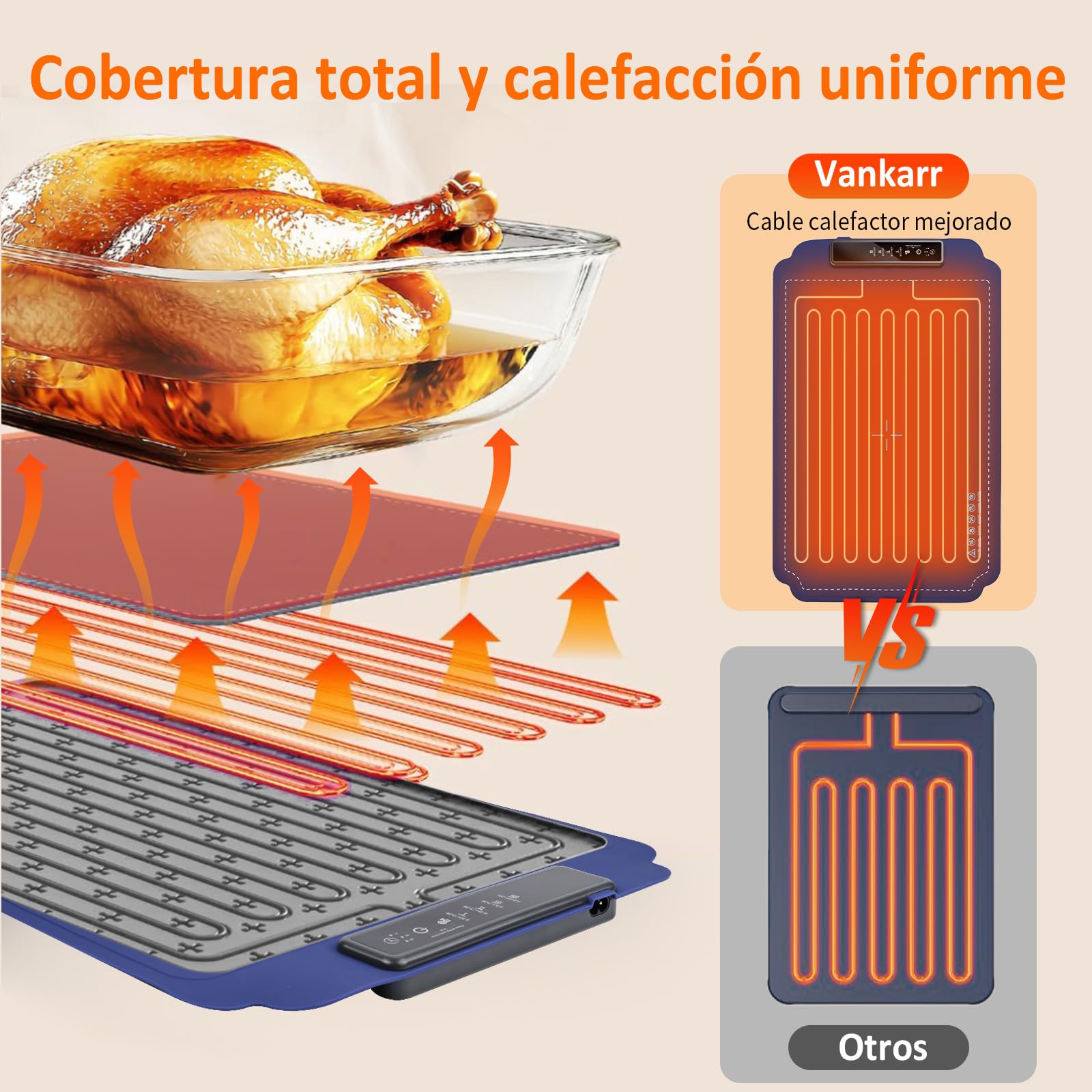 Bandeja Calefactora Eléctrica Placa Calentadora Silicona Portátil Plegable, Alfombrilla Calentadora de Silicona para Alimentos con Temperatura Ajustable para Bufés, Familia, Fiestas