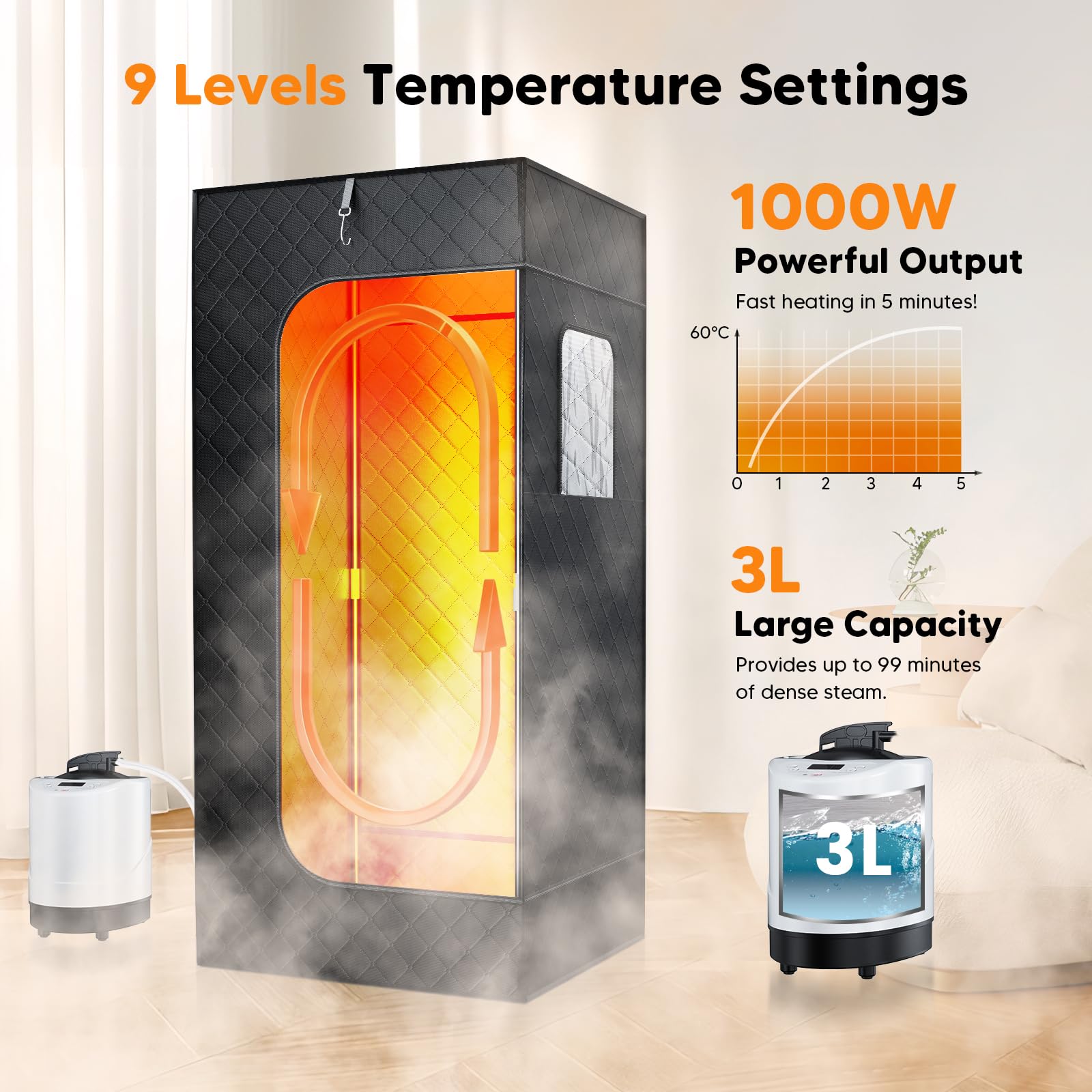 Dampfsauna Tragbare, 9 Temperatureinstellungen und Volldampf-Standdampfsaunaraum, Ausgestattet mit 3L 1000W Dampfmaschine, Wasserdichter Stoff-Dampfsauna für Entgiftung, Entspannung(180 * 85 * 85CM)