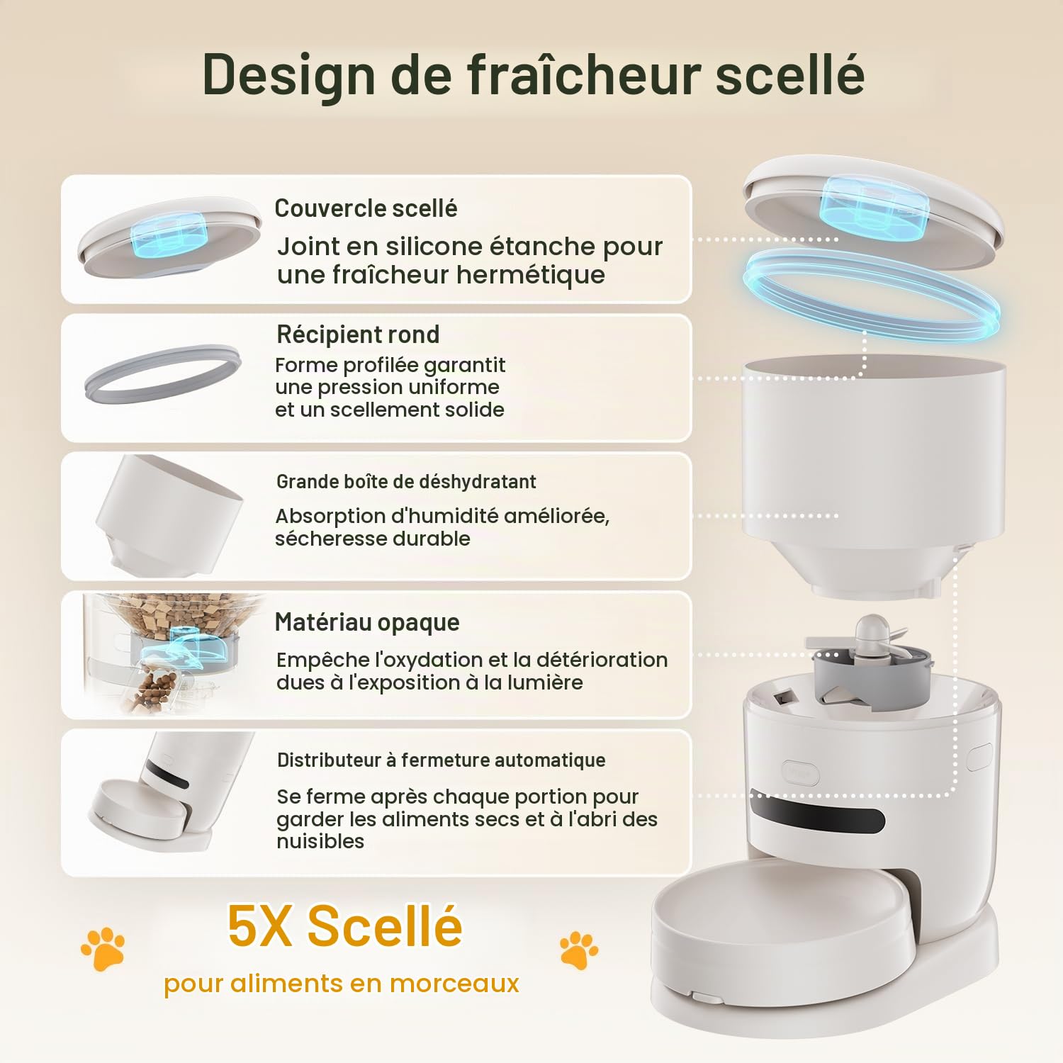 Distributeur Croquettes Chat Automatique,2.4G WiFi,4.3L Distributeur Automatique de Croquettes Chien avec APP,Plan d'alimentation AI,Bol en céramique - Blanc