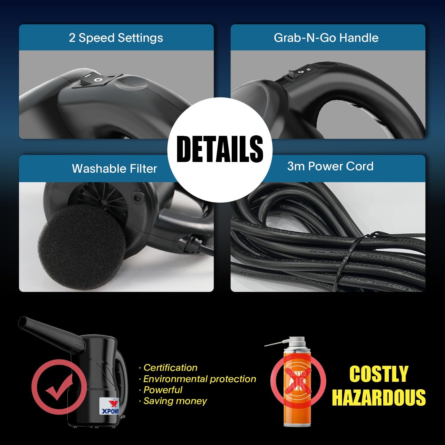 XPOWER Cyber Duster Electric Air Duster for Dusting Drying Inflating Blowing Car Detailing Computer Maintenance Leaf Blowing High Performance Motor Eco-Friendly (Black - Image 3