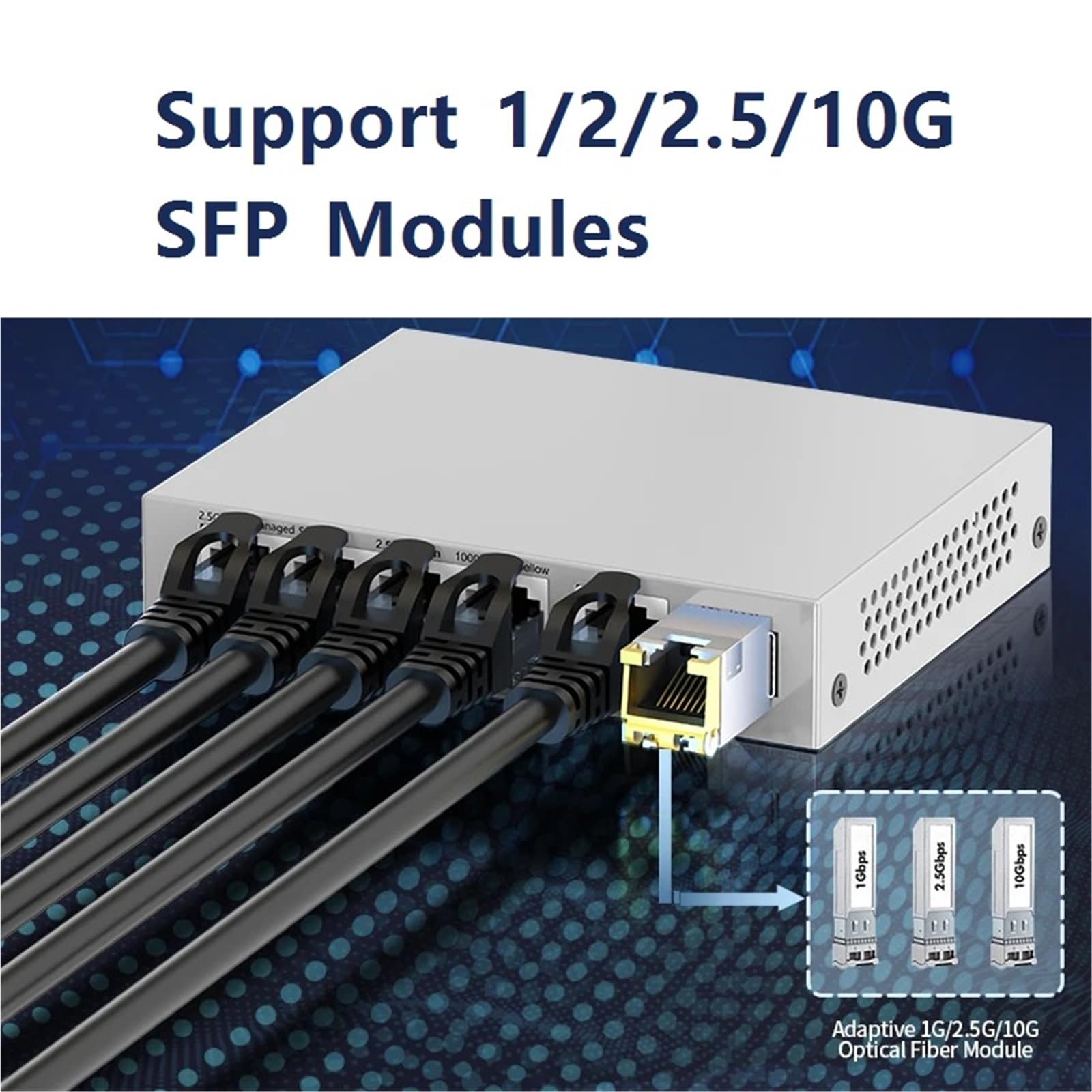Przełącznik przemysłowy 2,5 GbE Zarządzany przełącznik 5 5 5 Port 2500 Mb/s 10G SFP+gniazdo sieciowe (adapter US)