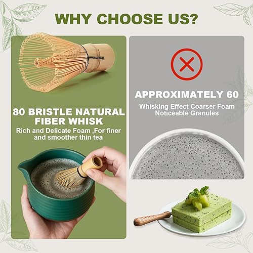 Miniatura 5 de Juego de batidor de matcha, juego de 8 piezas de matcha y kit de matcha con cuenco de cerámica, batidor, tamiz de acero inoxidable, cuchara