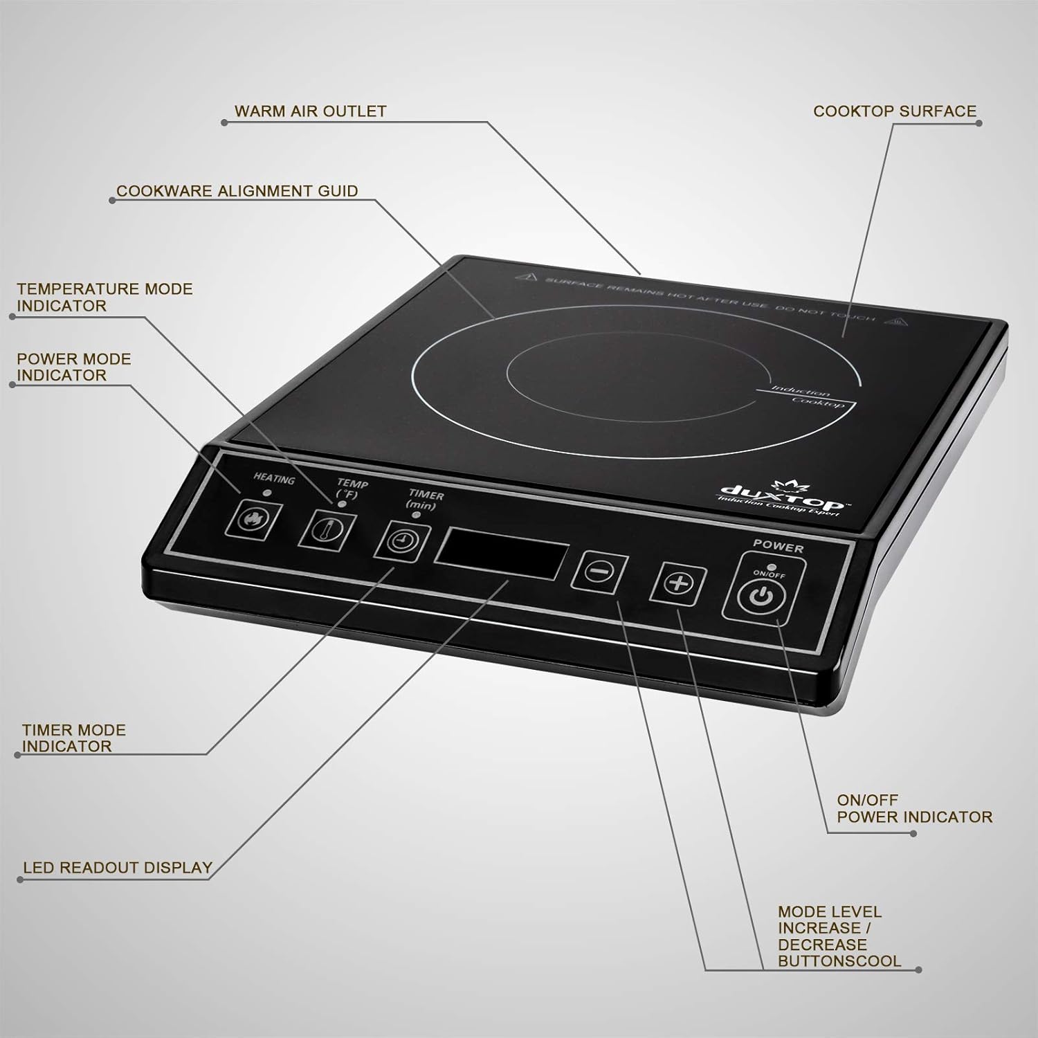 Secura 9100MC Portable Induction Countertop Image