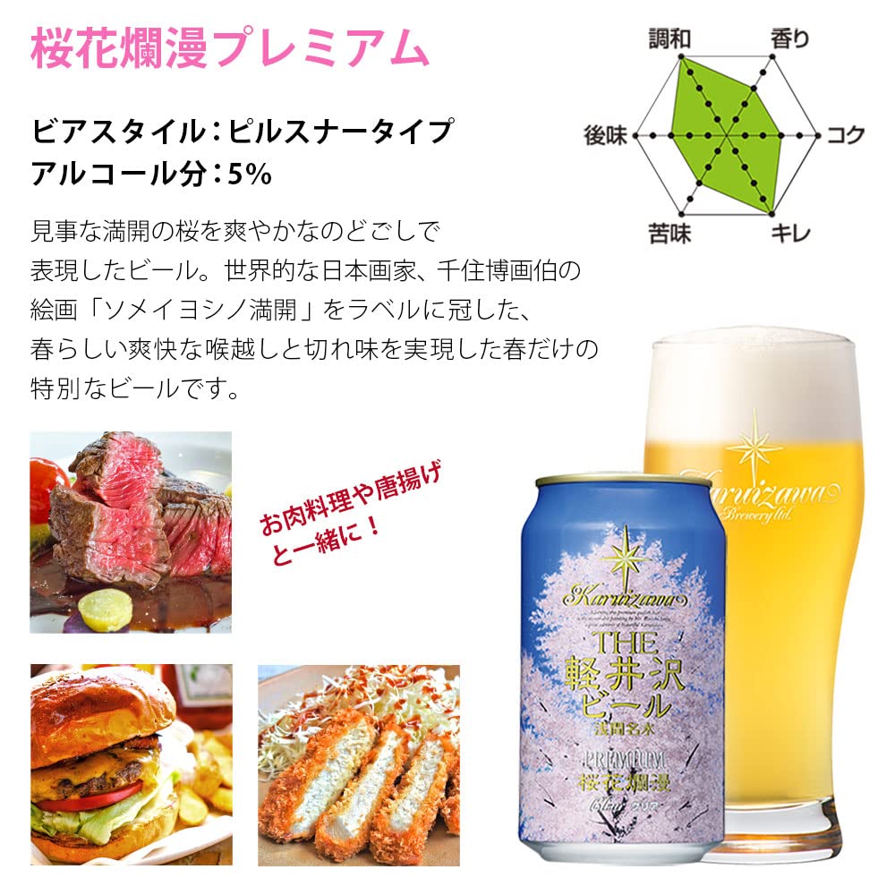 Amazon.co.jp: THE軽井沢ビール 桜花爛漫プレミアム 350ml缶×6本 春