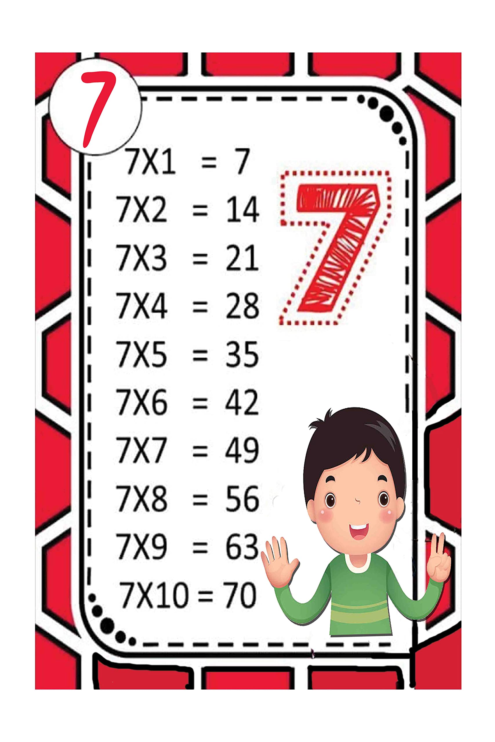 Yellow Alley Learning Sticker Poster for Children|7 Table Chart Poster|Kids Educational Poster For Wall|Poster For Play School, Kindergarten, Classroom|Décor Item|Self Sticky Poster