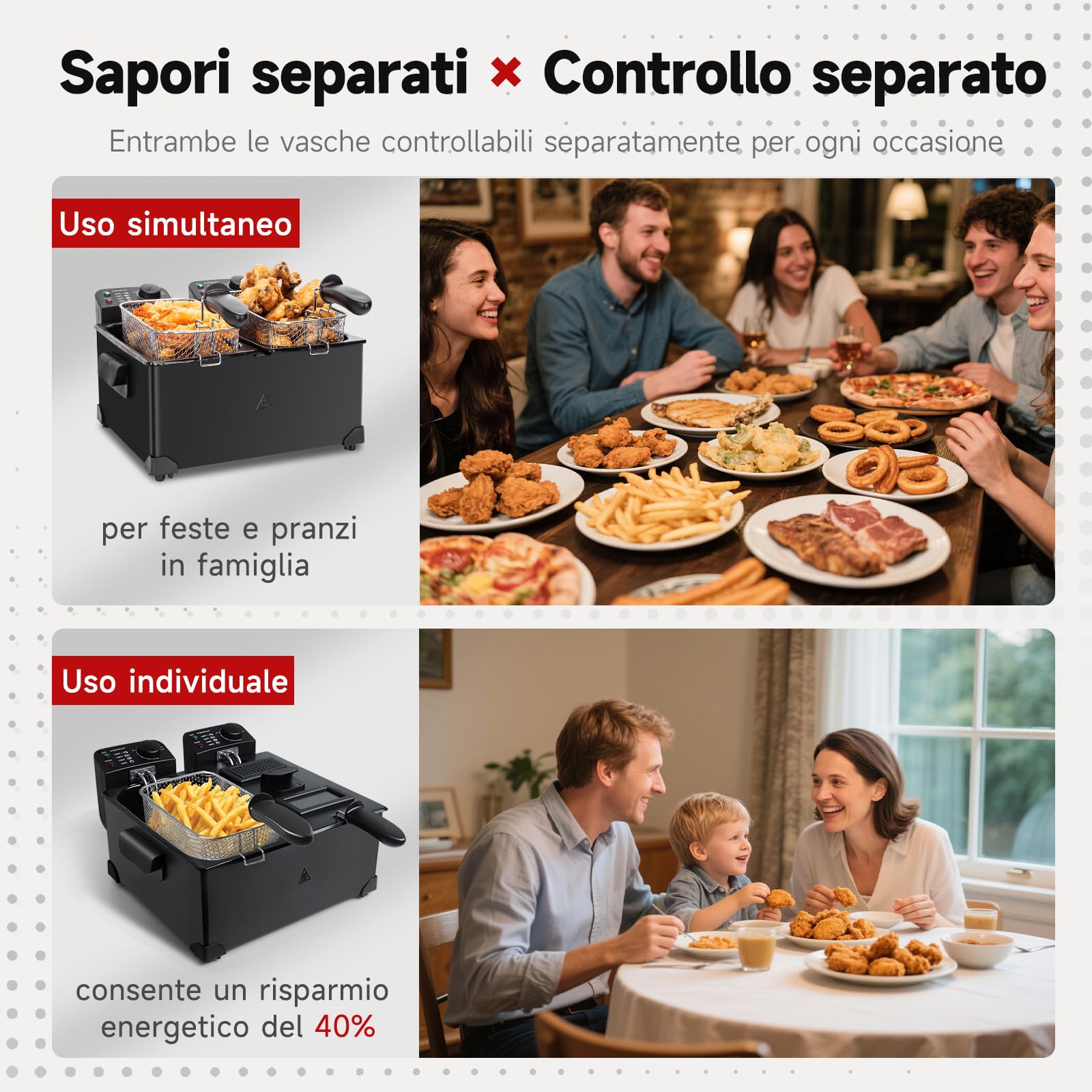 Aigostar Friggitrice doppia vasca. capacità totale 6L, 2 cestelli da 3L. Controllo termostatico, coperchi con finestre. Friggitrice elettrica professionale senza BPA.3600W