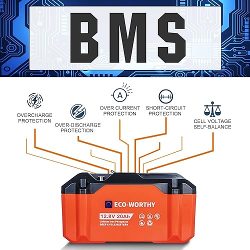 Miniatura 7 de ECO-WORTHY Paquete de 2 baterías portátiles LiFePO4 de 12 V 20 AH, batería recargable de ciclo profundo de litio, BMS integrado, más de 4000 ciclos,