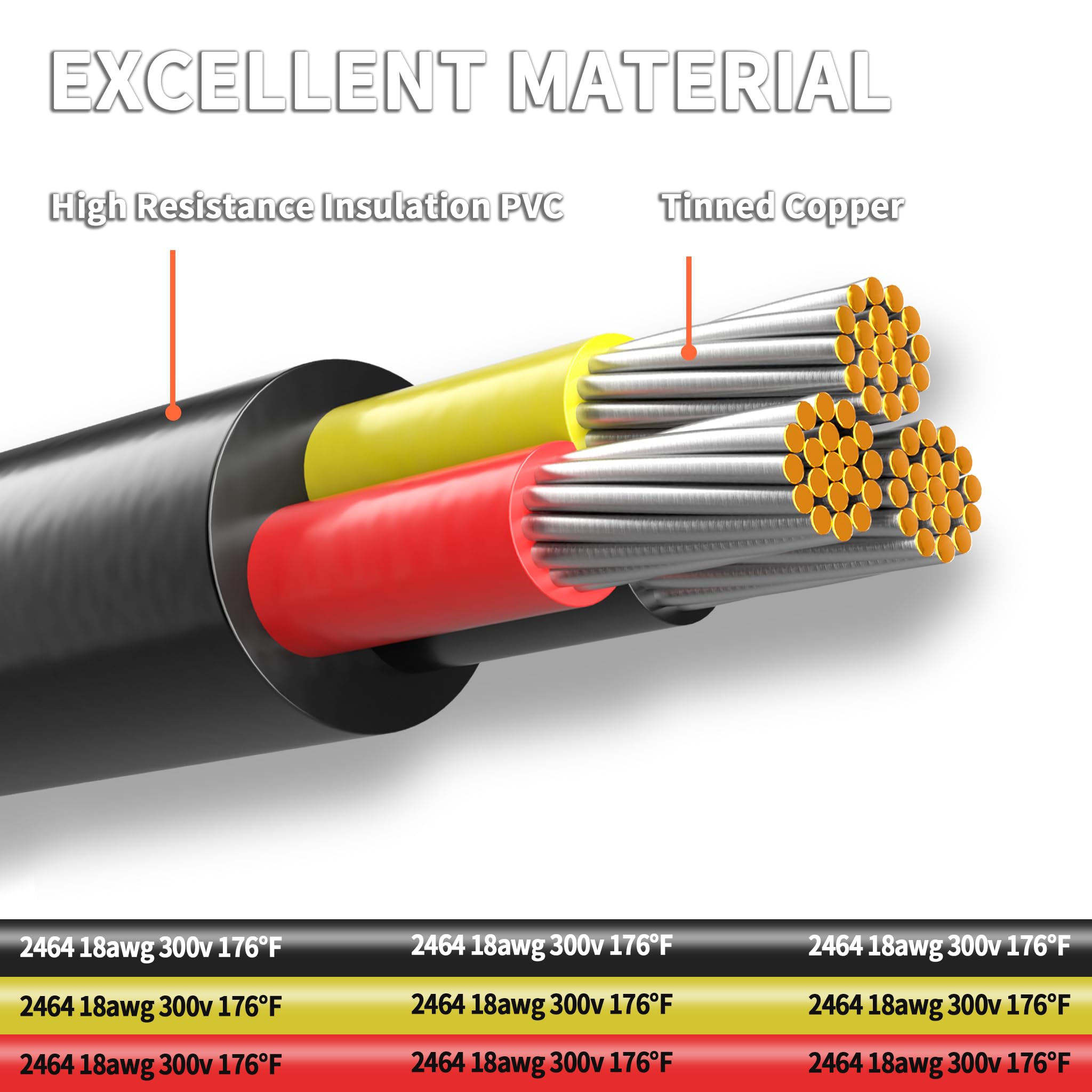 Energeaster 100FT 18 Gauge Wire,Automotive Wire,3 Conductor Electrical Stranded PVC Cord,12V Low Voltage, Tinned Copper Flexible 18/3 Cable for LED Strips Lamp Lighting