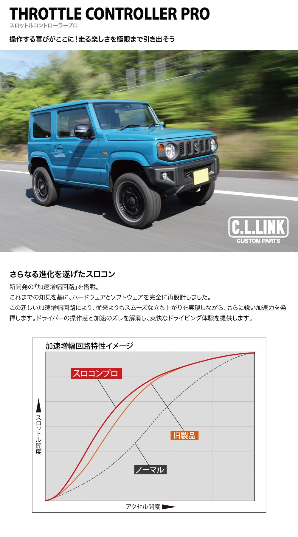 Amazon | スロットルコントローラー OBDカプラー付き ジムニー JB64