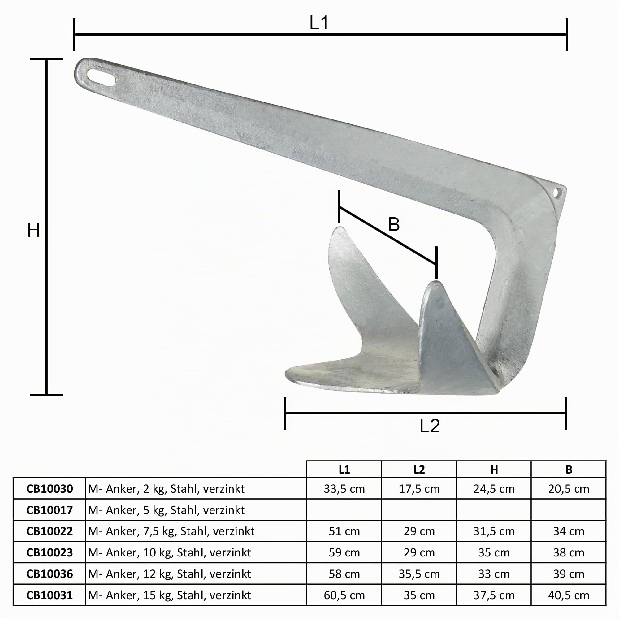 M Anker Bootsanker Bruce Anker Edelstahl A4 für Boot Yacht Schiff Marine Dinghy 2 kg