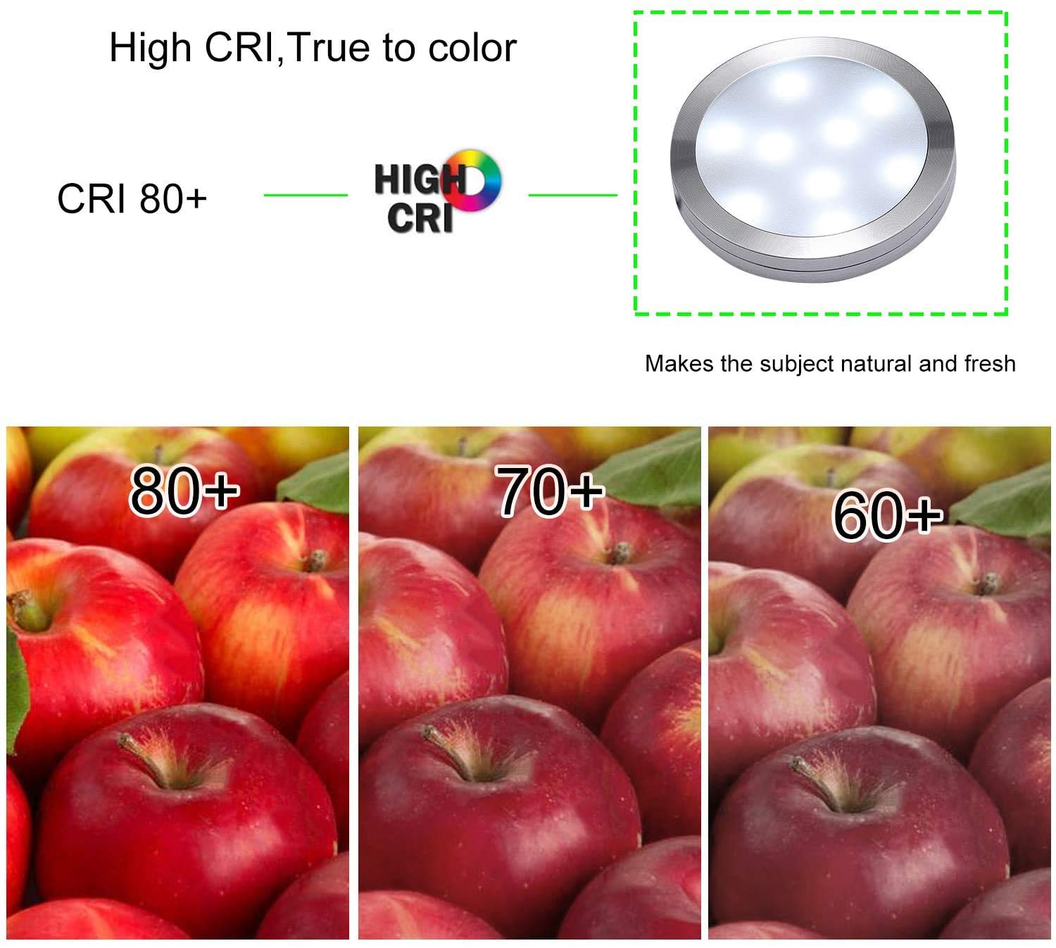 AIBOO LEDCocina Regulable Debajo de La Luz del Gabinete con Control Remoto Inalámbrico por RF,Iluminación Empotrada en Gabinete LED,8 Paquetes de Luces LED de 12V16W con Pantalla(Blanco Frio 6000K)
