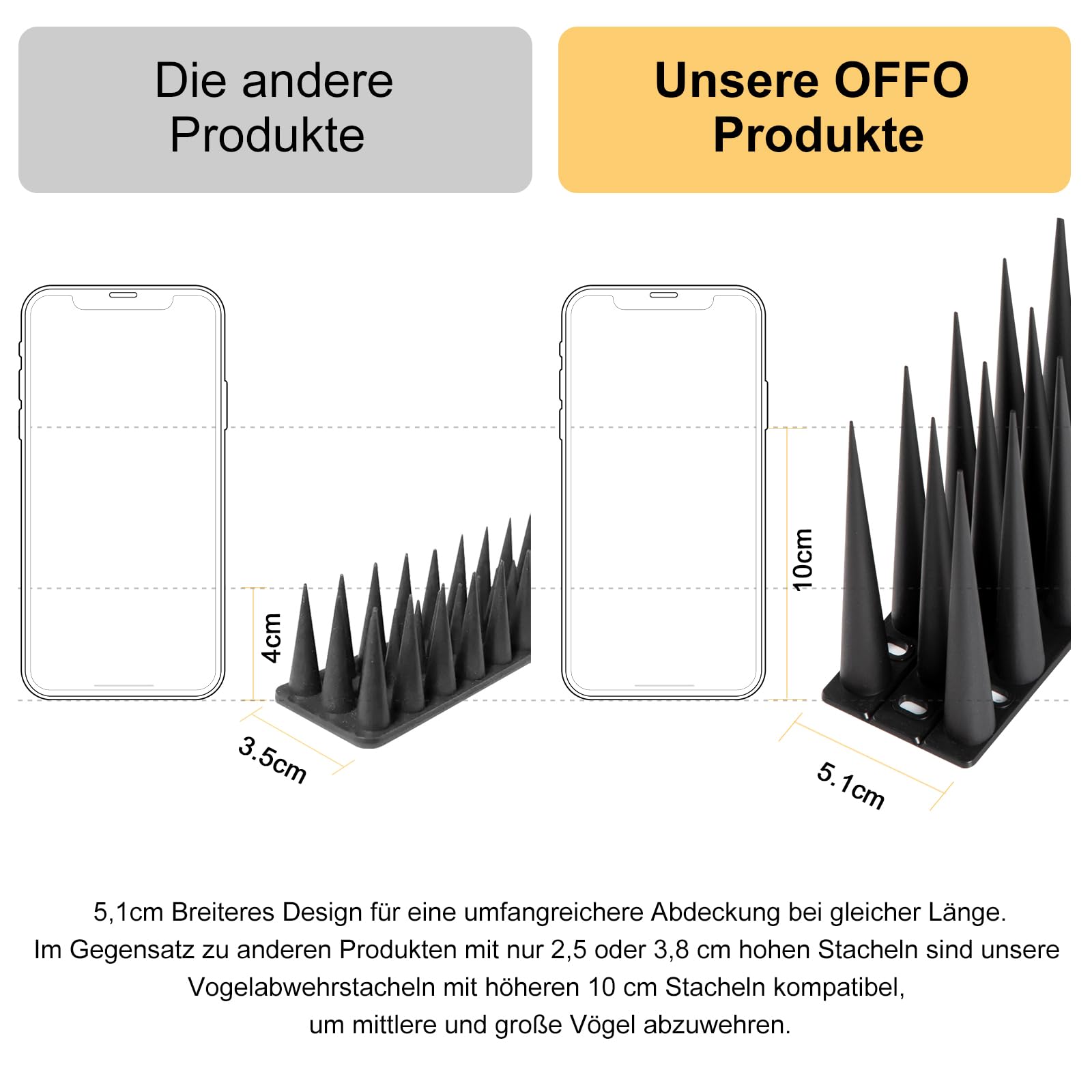 OFFO Vogelspikes hoch für Tauben, um Vögel oder Tiere fernzuhalten, Zaunspikes der Vogelabschreckung, Abdeckungen 2,4 m, Höhe 10 cm, Schwarz