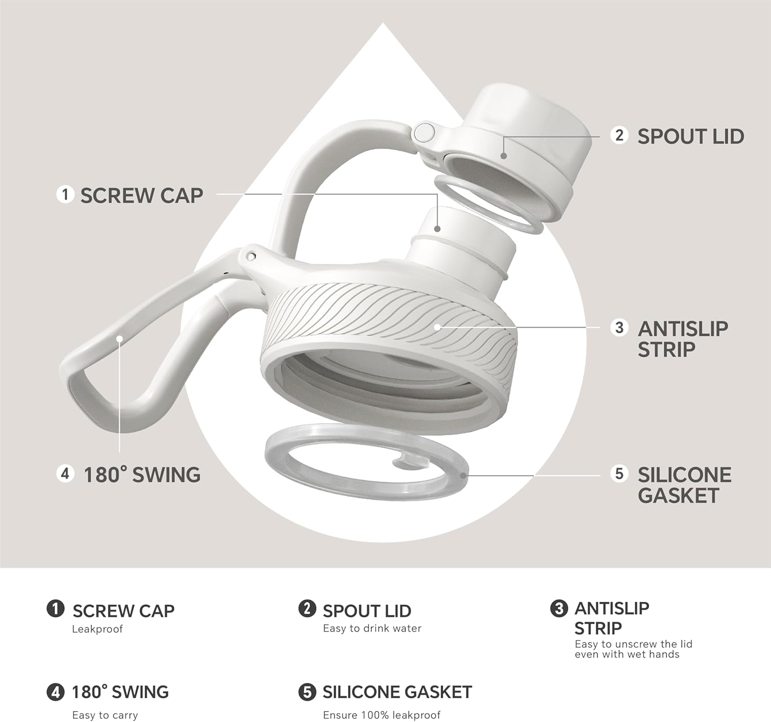 IDEUS Insulated Stainless Steel Water Bottle with 2 Leak-Proof Lids, Thermal Water Flask for Hiking Biking, 24oz, White - Image 6