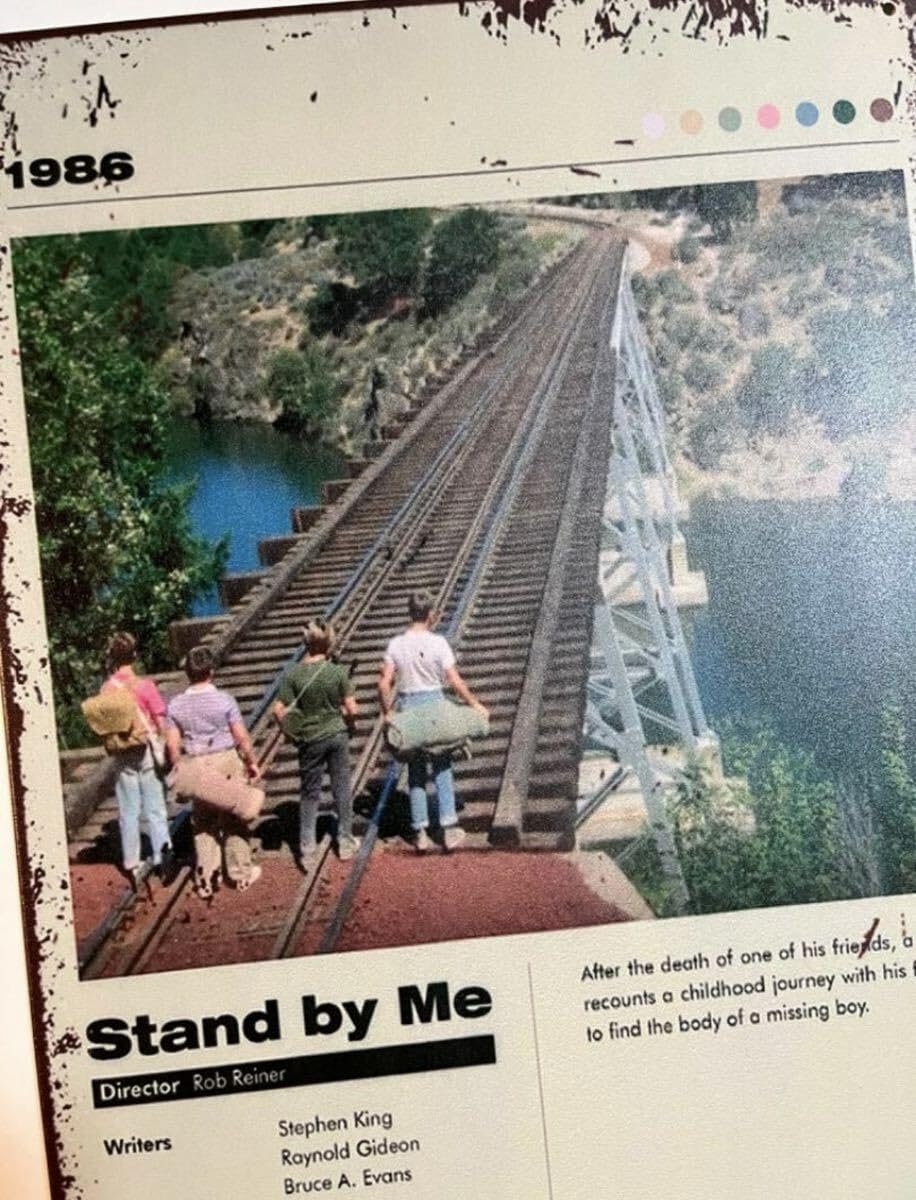 Amazon.co.jp: Stand by Me スタンドバイミー 映画 壁掛け看板