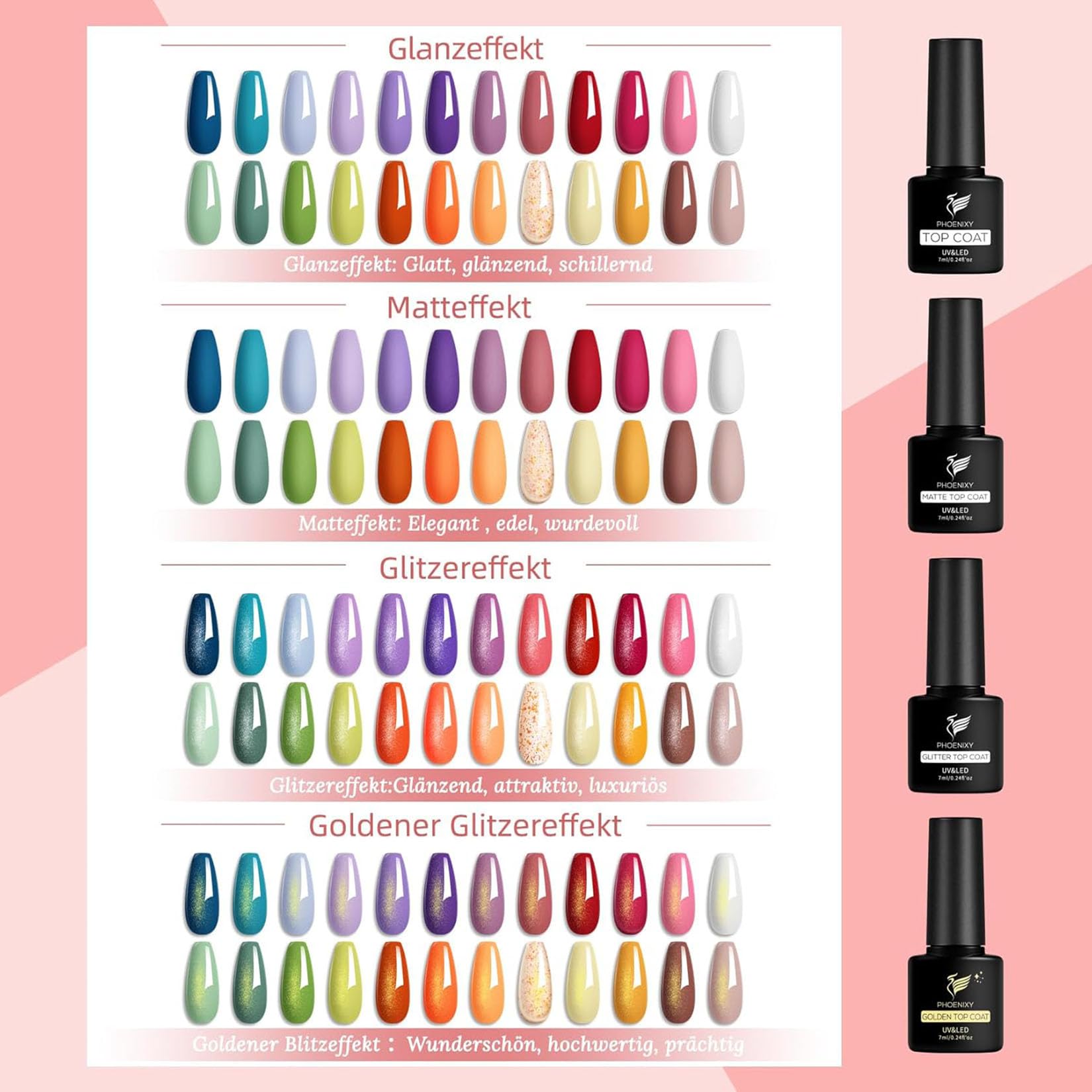 Phoenixy 29 Stück Nagelset Gelnägel Starterset, 24 Farben UV Nagellack Set mit Nageldesign und Werkzeuge, Gelnägel Set für Nagelkunst zu Hause