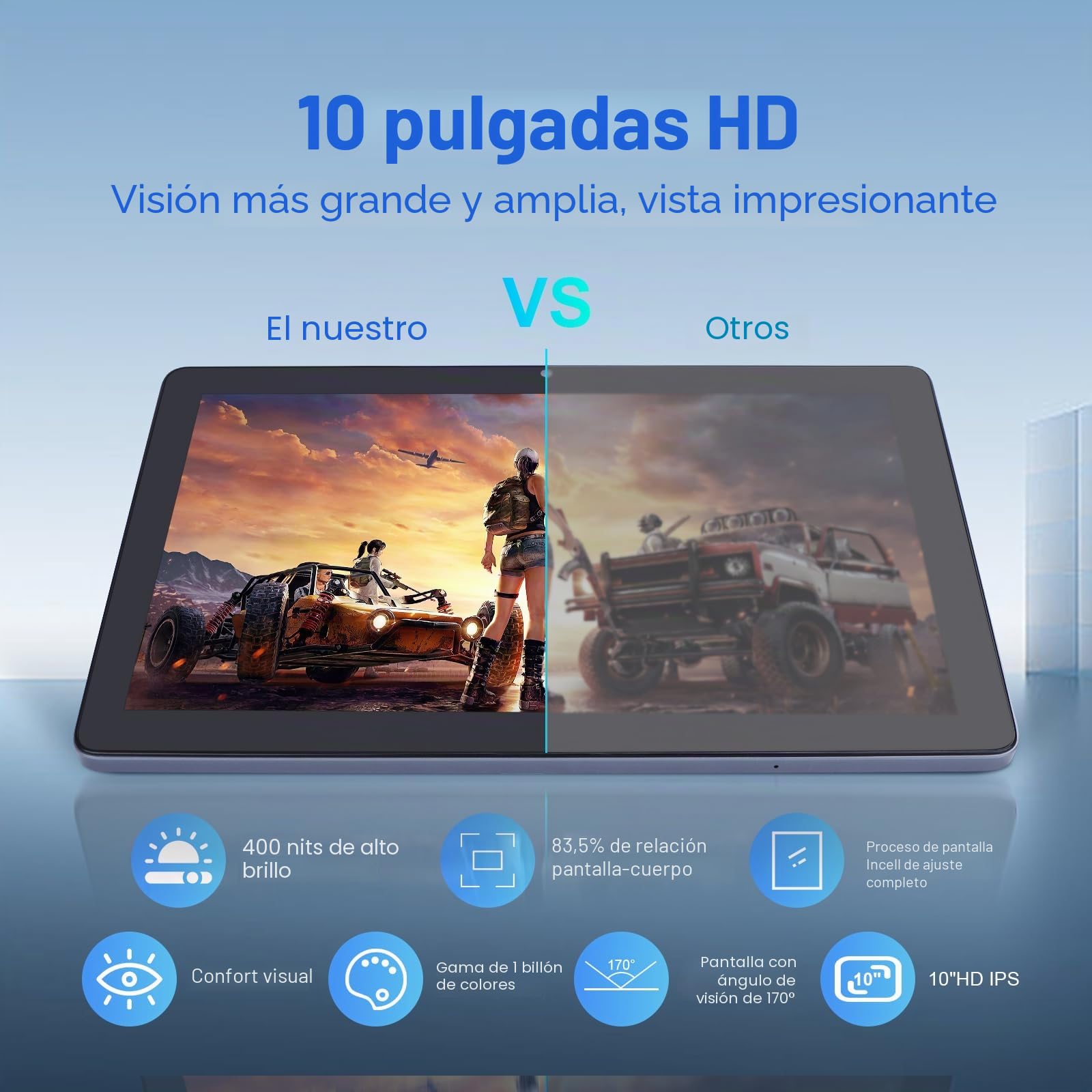 C idea Tablet 10 Pulgadas, Android 12 Tablets con Real 64 GB ROM+1 TB TF, Pantalla De IPS HD con Procesador De 8 Núcleos, Cámara Doble, WiFi(Gris)