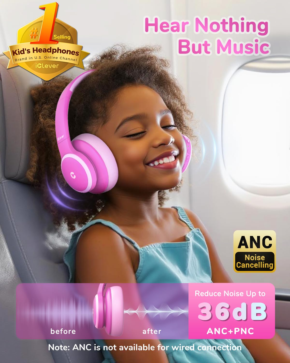 iClever BTH26 Cuffie con cancellazione attiva del rumore per bambini, 60 ore di gioco, volume sicuro 80dBA, ricarica rapida di tipo C, Bluetooth5.4, cuffie Bluetooth per bambini con cavo AUX per iPad