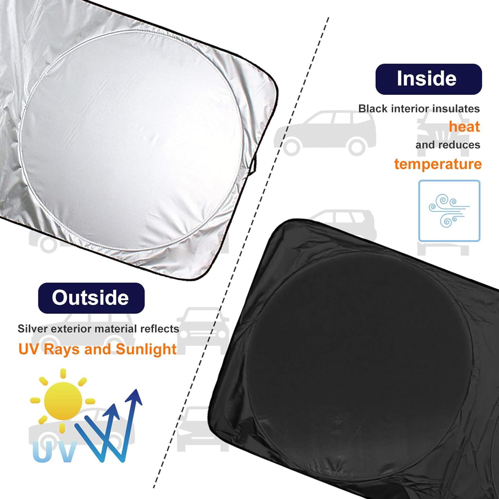 Parasole Termico Pieghevole Per Toyota 4Runner 2010-2023 – Protezione Solare Antiraggi UV – Copertura Anteriore Per Parabrezza – Bandiera Americana