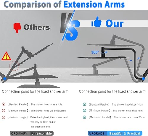 Miniatura 5 de YDmeet Cabezal de ducha de lluvia de 10 pulgadas con brazo de extensión ajustable de 12 pulgadas, cabezal de ducha de lluvia extra grande de alta