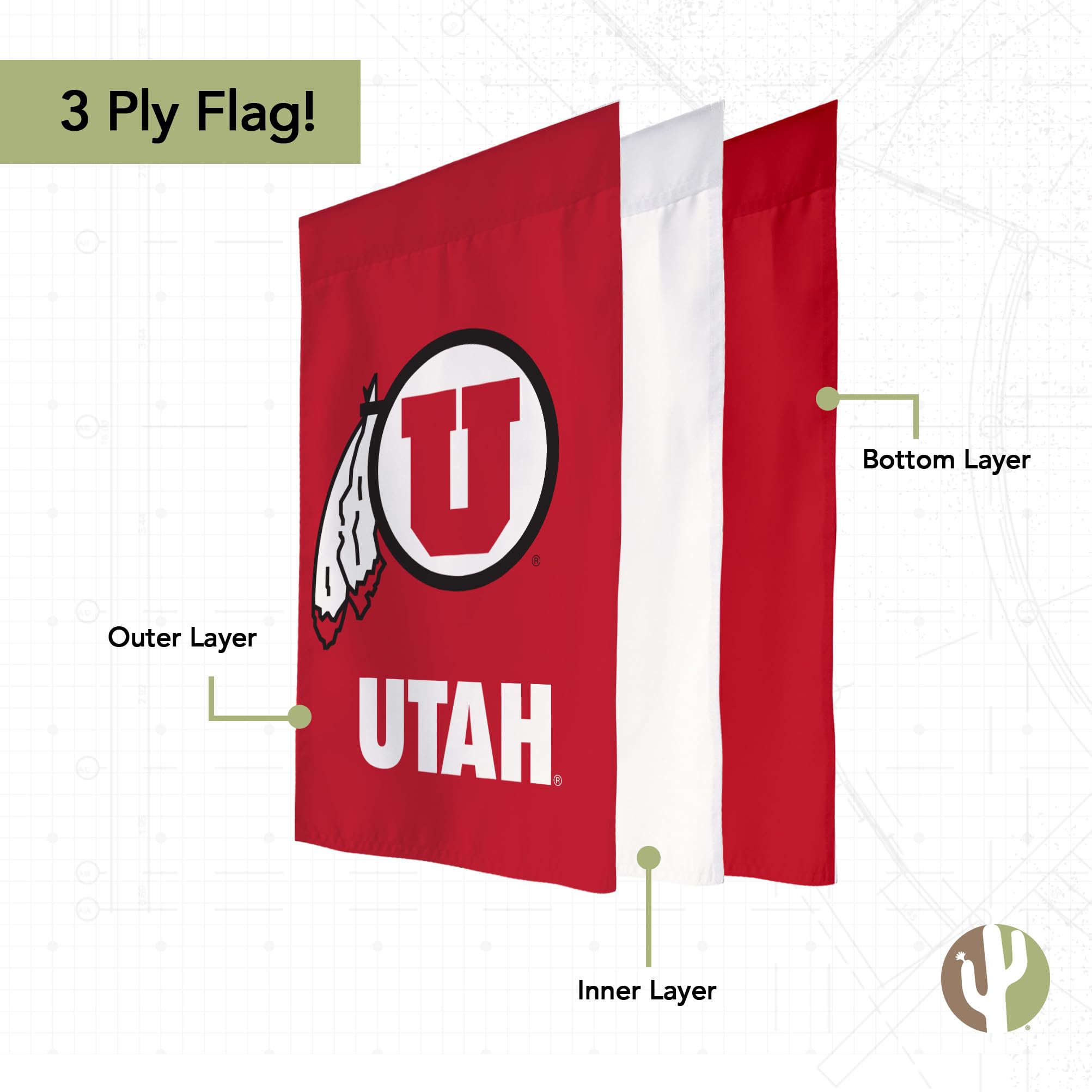University Of Utah Gartenflagge – Doppelseitig Aus 100% Polyester | Offiziell Lizenziertes Design