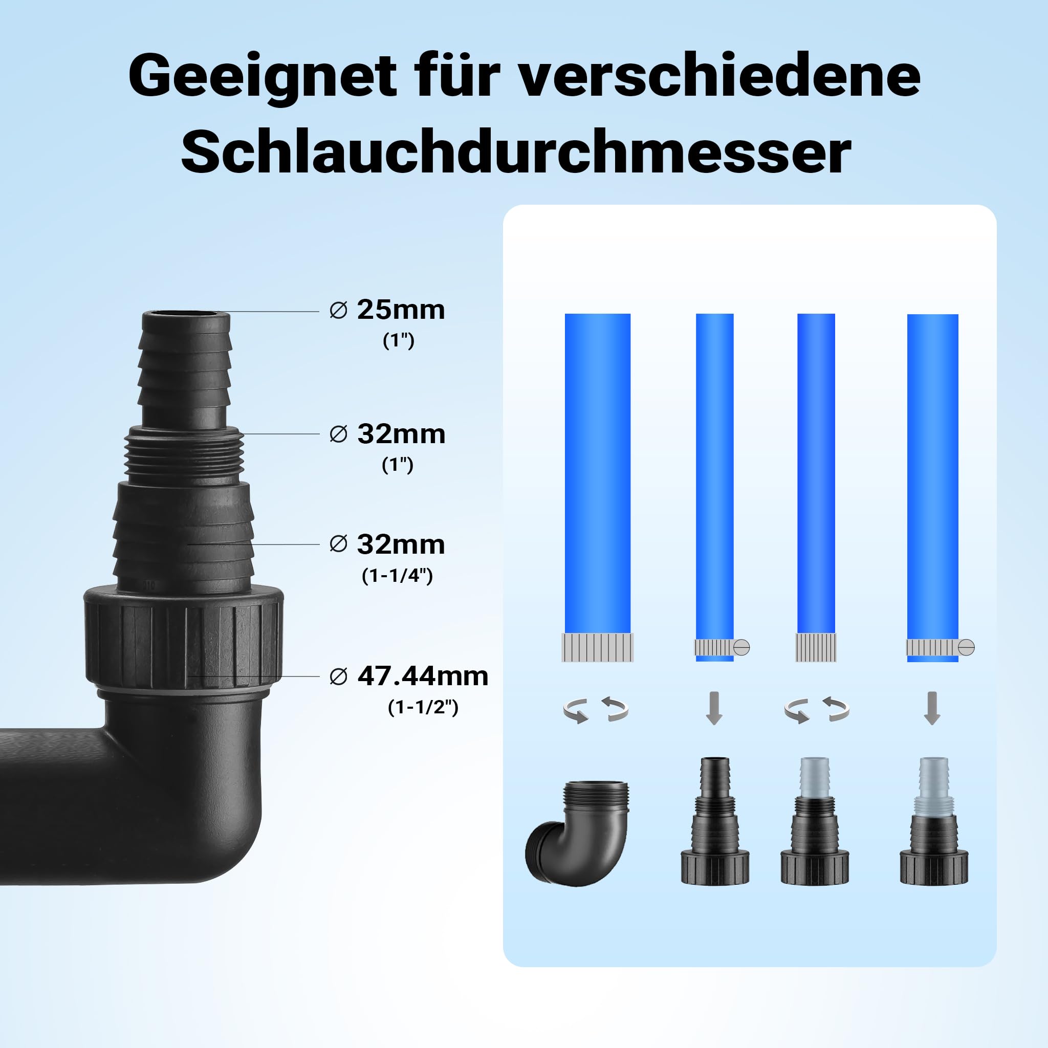 Wiltec Tauchpumpe 400 W, Schmutzwasserpumpe mit max. Fördermenge 6000 l/h, Pumpe zum Absaugen von Wasser max. Förderhöhe 7 m, Flachsaugpumpe für Keller