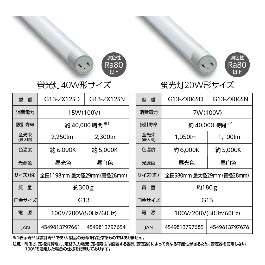 Amazon | ルミナス LED蛍光灯 直管 40W形 昼光色 全点灯方式対応