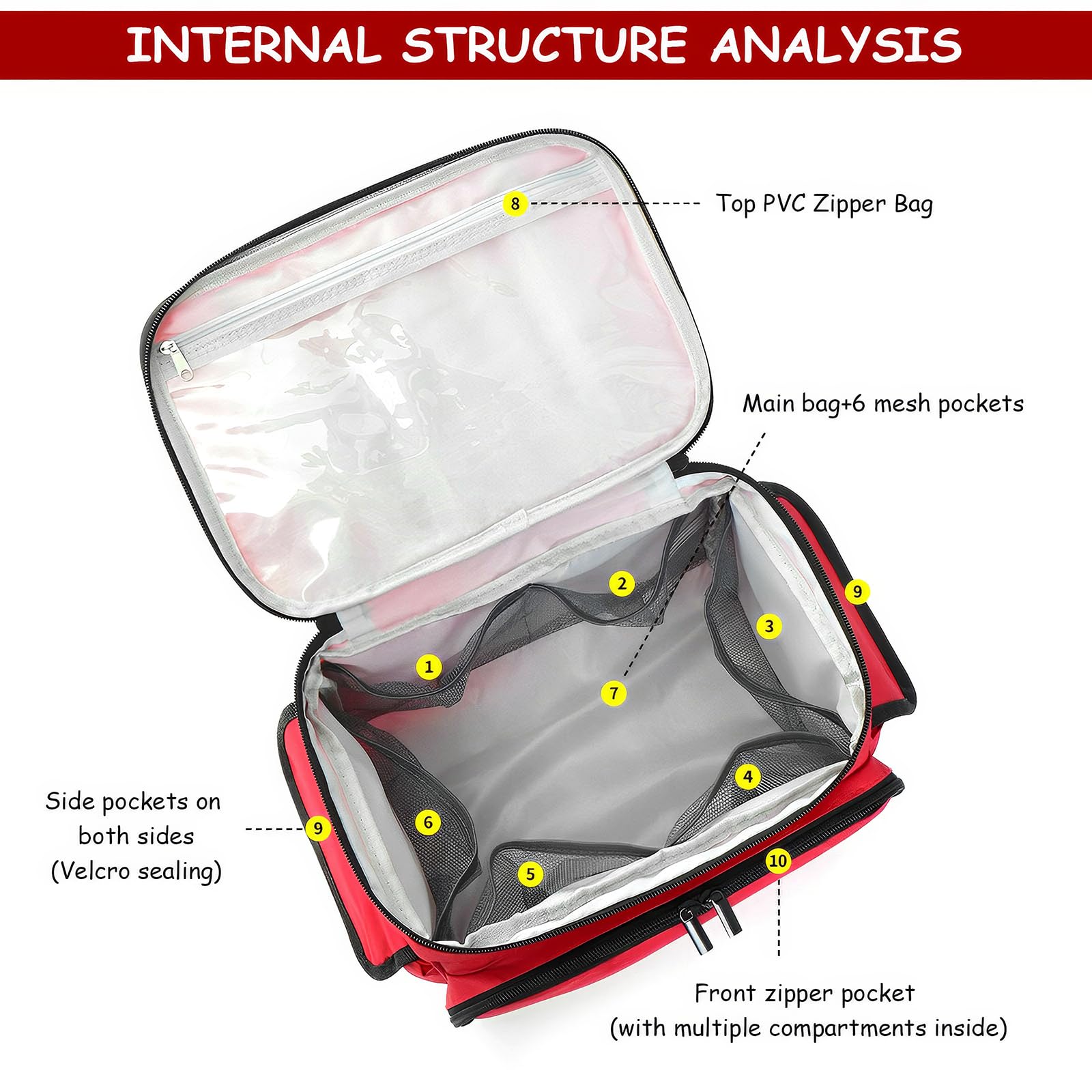 OUZHOU Erste Hilfe Tasche Leer, Erste Hilfe Set Aufbewahrungstasche, Notfalltasche Arzttasche mit Griff, Reiseapotheke Medikamententasche, Hausapotheke First Aid Kit für Zuhause, Büro, Outdoor Rot