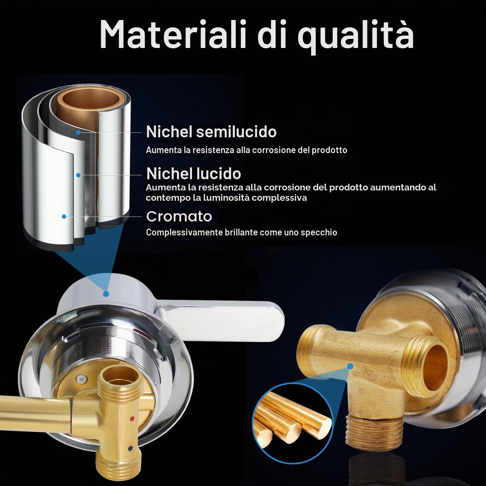 Gekufa Miscelatore Doccia da Incasso in Ottone, 3 Vie Uscita Acqua G1/2, Interasse 10 cm, Cartuccia in Ceramica, Controllo Separato Caldo/Freddo