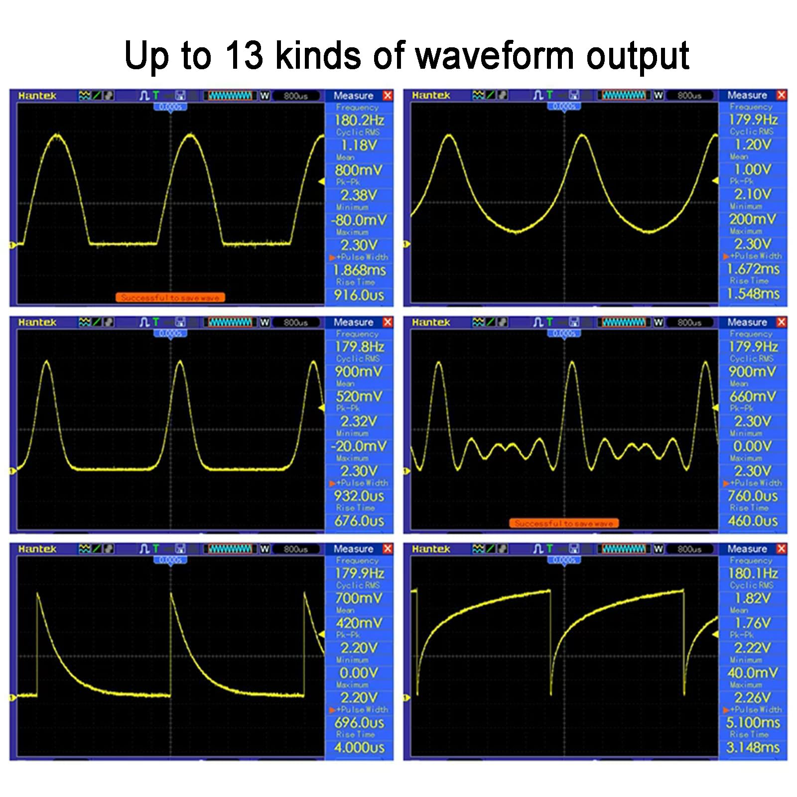 Generador De Ondas Schumann, Generador De Resonancia De Onda Sinusoidal Ajustable De 0,001 Hz A 200 Khz, Frecuencia Ultrabaja De 7,83 Hz, con 13 Salidas De Forma De Onda, para Pruebas