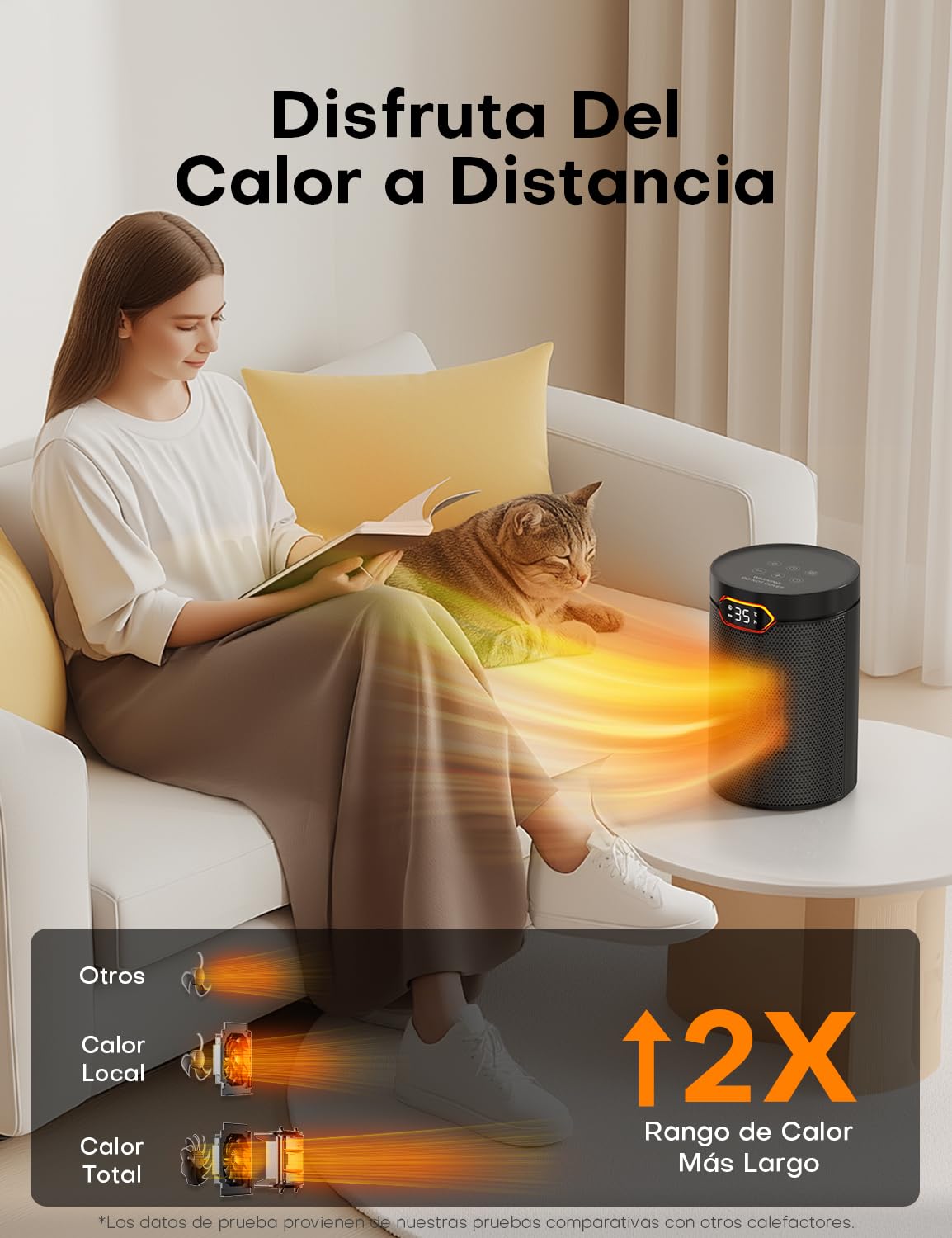 QEXREED Calefactor Bajo Consumo, 1500W, PTC, Modo ECO & Brisa, 4 Modos de Calor, Temporizador 24H, Termostato, Control Remoto, Protección Contra Sobrecalentamiento y Vuelcos, Hogar, Oficina
