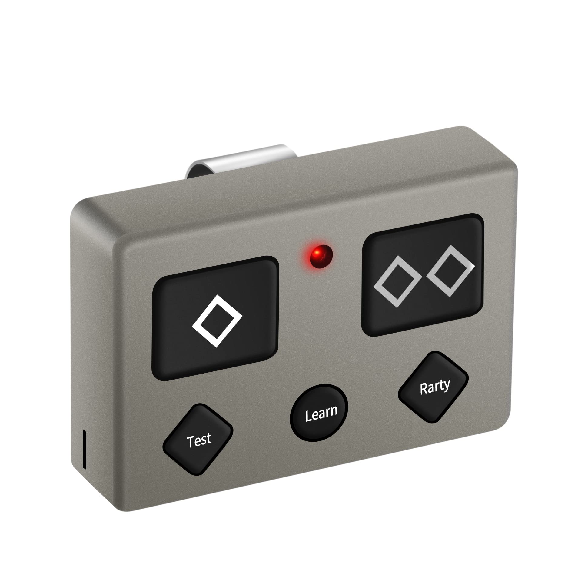 Amazon.com: AXP1/AXS1 Premium Remote Controls Transmitter 5-Buttons ...