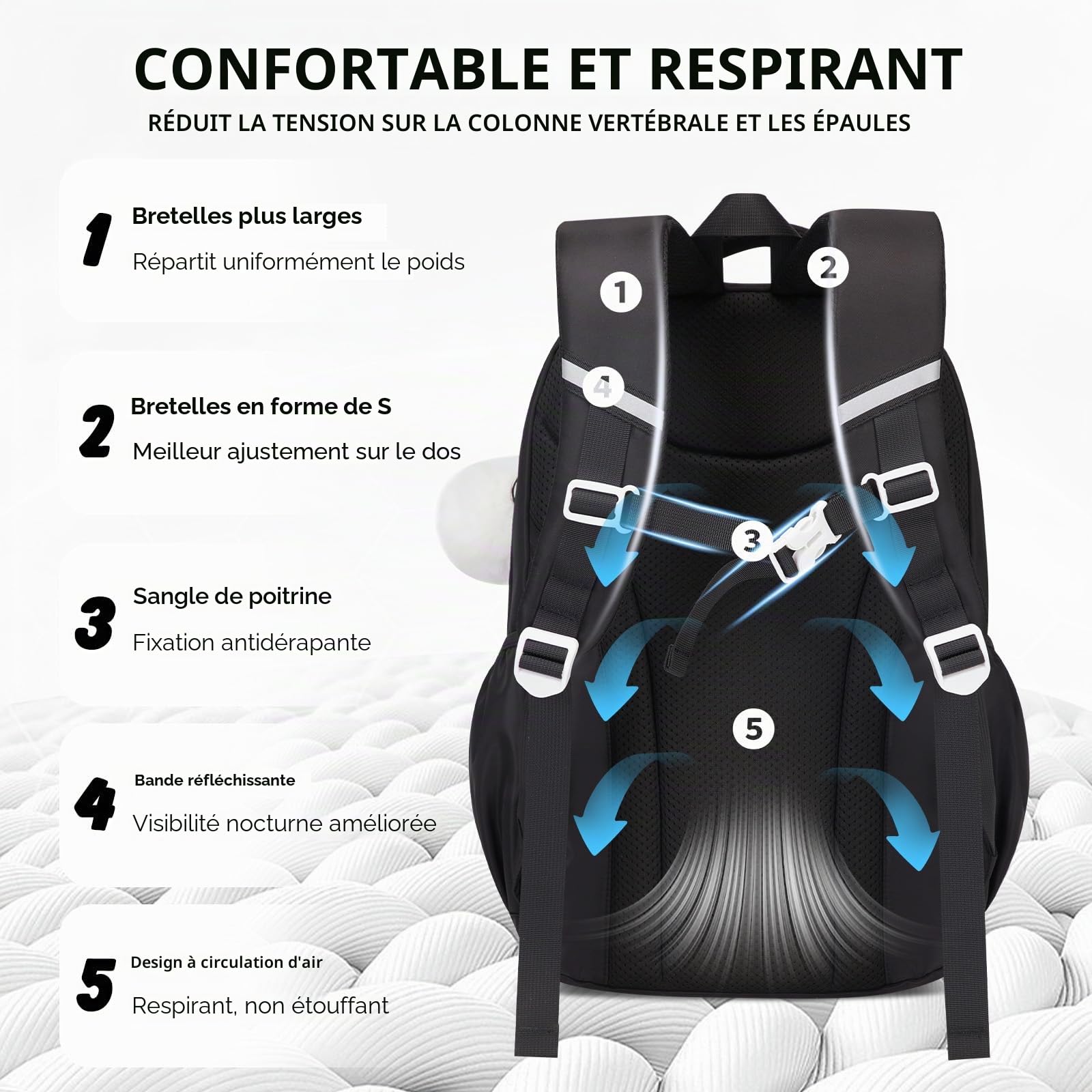 Amythe Sac à Dos Fille, 3 Pièces Cartable Fille Primaire en Nylon, Noir