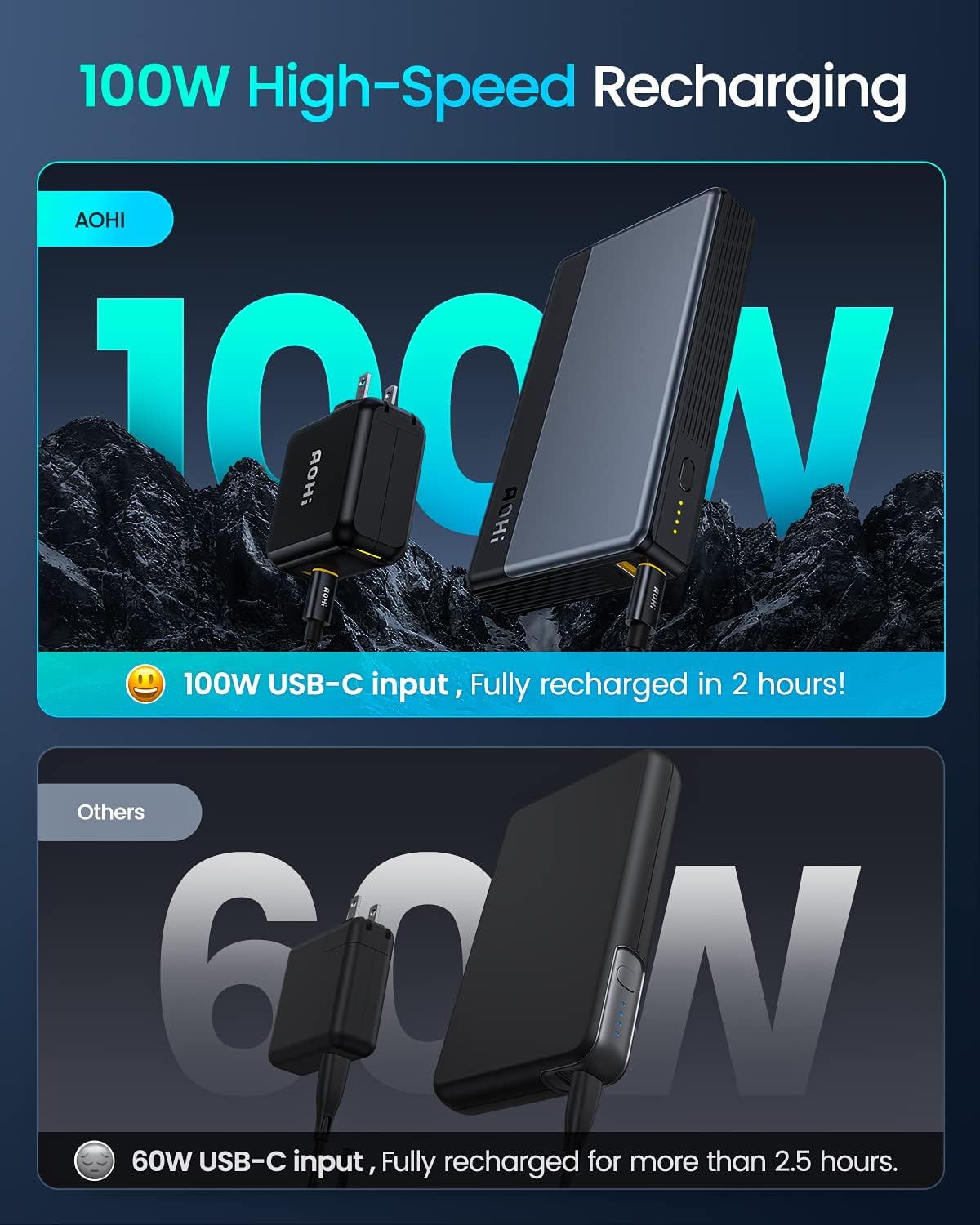 aohi laptop power bank 100w 30000mah usb c portable laptop charger pd3 0 fast charging phone laptop charger battery pack for macbook proair xps i