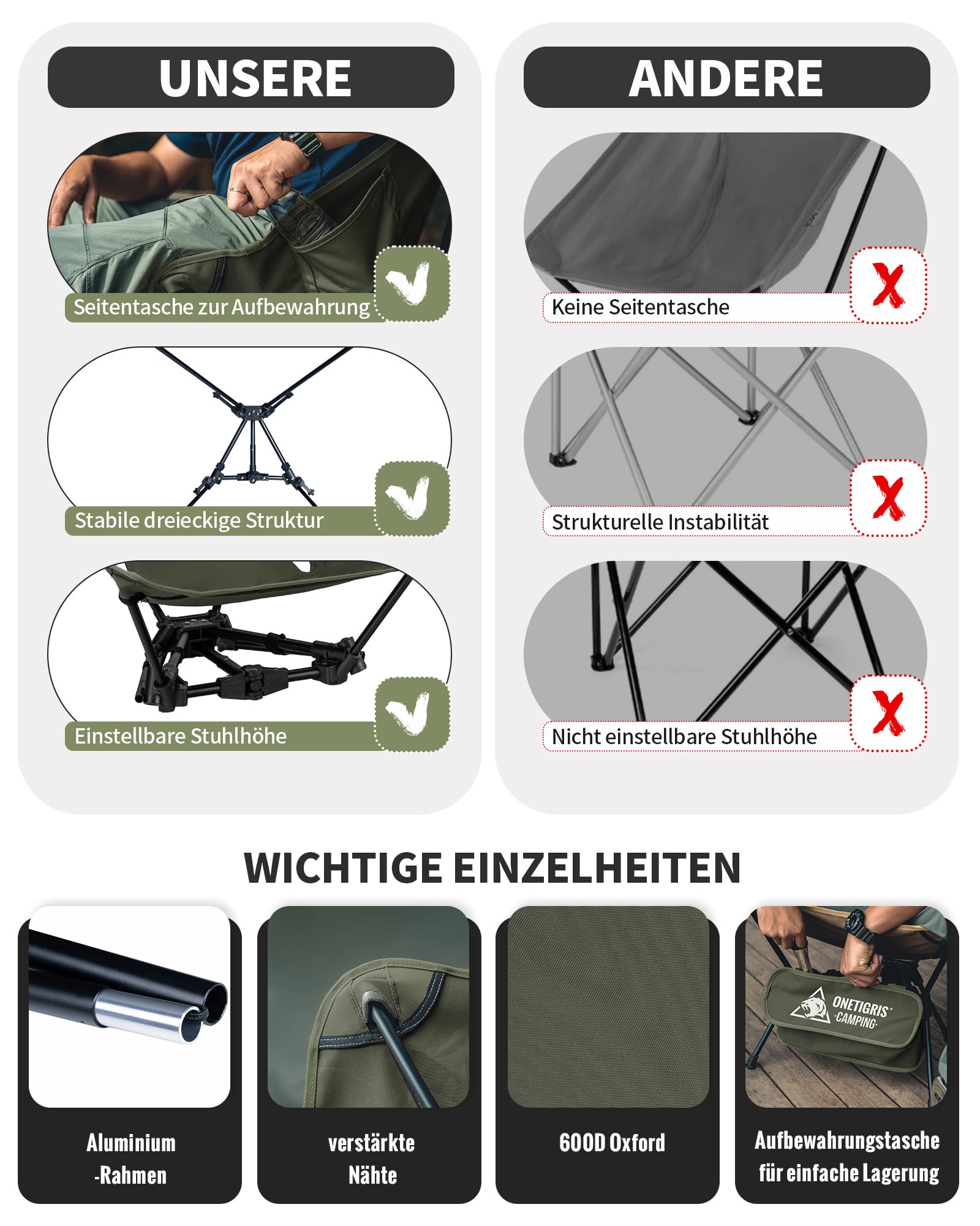 OneTigris TIGERBLADE Krzesło kempingowe składane 150 kg, lekkie krzesło kempingowe, trójkątna rama, ultralekkie, z 2 bocznymi kieszeniami, do użytku na zewnątrz, na wędrówki – Ranger Green (2 sztuki)