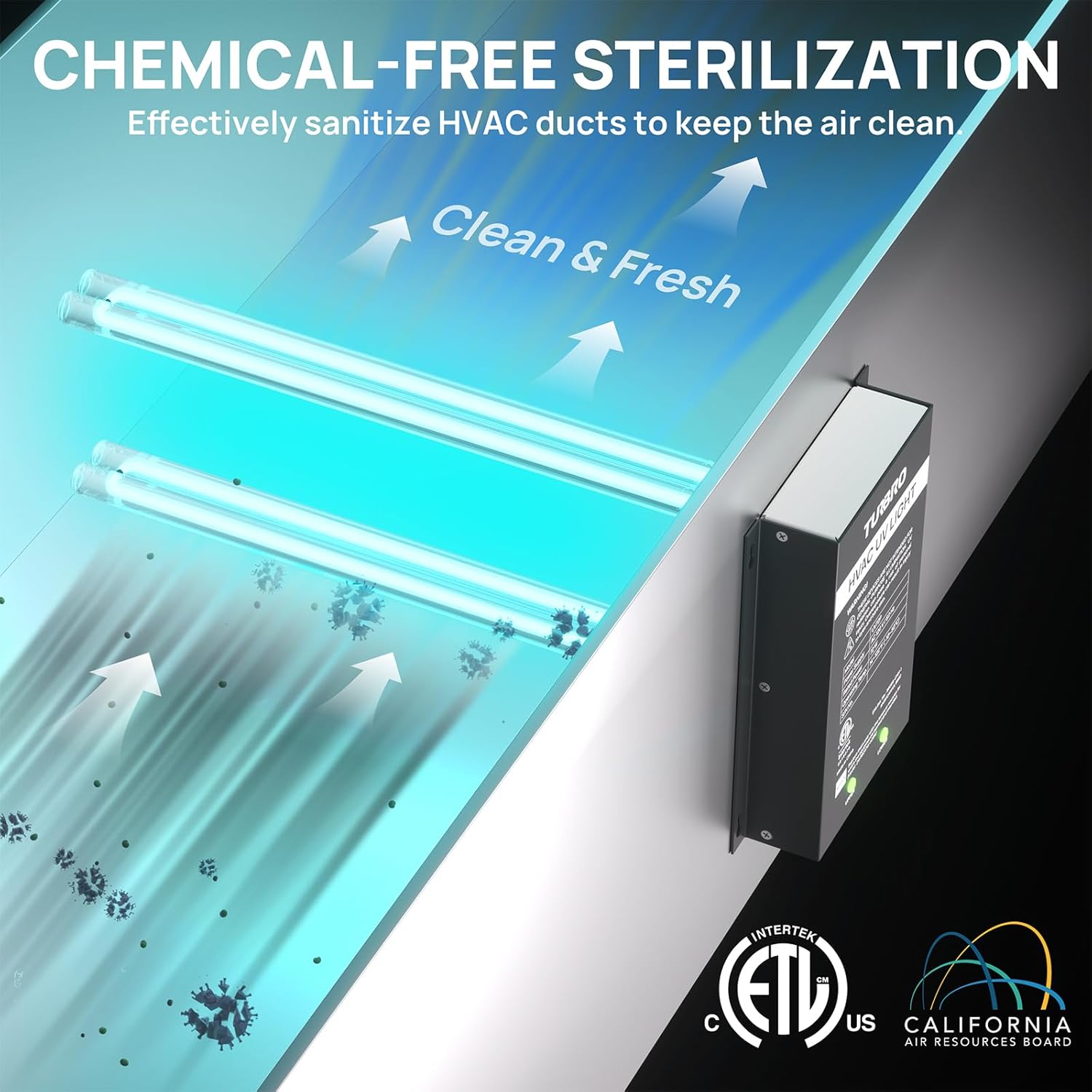 TURBRO AC 120V 72W HVAC UV Light Kit Air Purifier, ETL&CARB Certified, Comes with a 15.2 in 4-Pin 2G11 Base Lamp, Installation Template, and Ballast, for Cleaning Air and Ducted AC Systems, UV72P