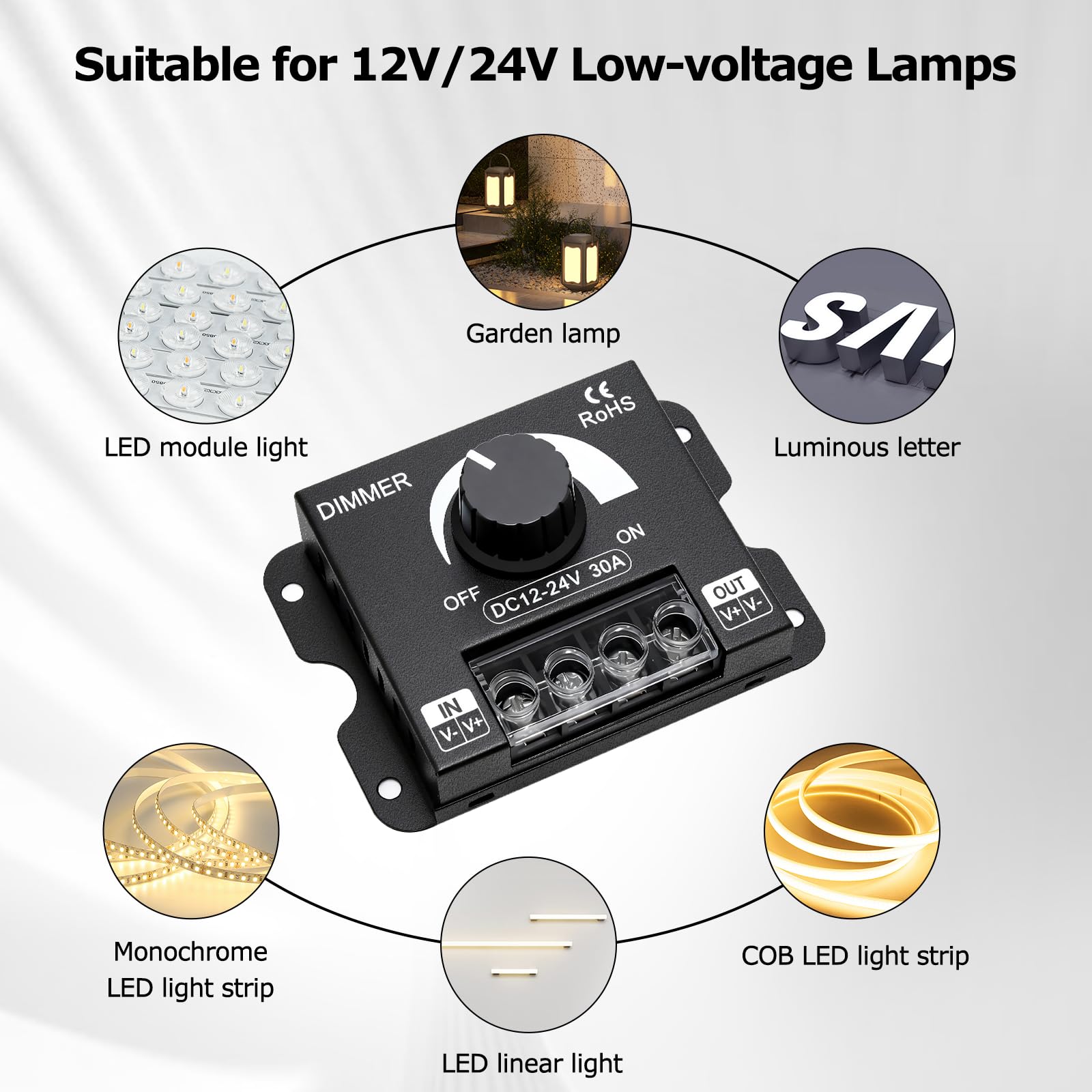 LED Dimmer 12v/24v potentiometer - Unique System Electronics BV